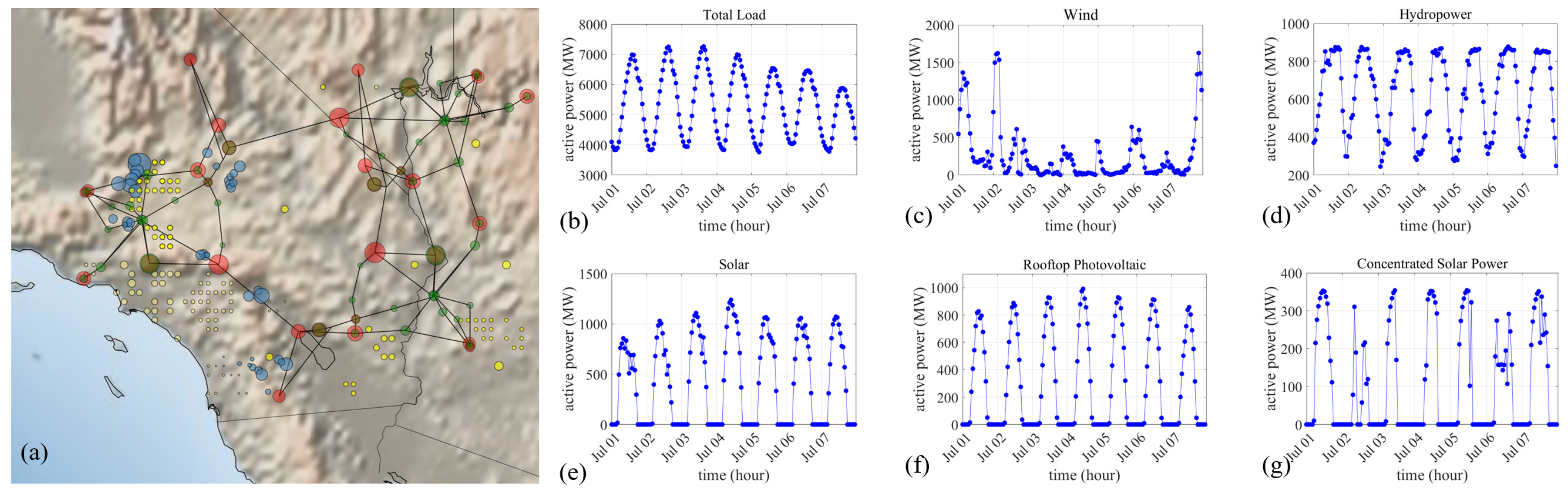 Energies 18 01809 g003