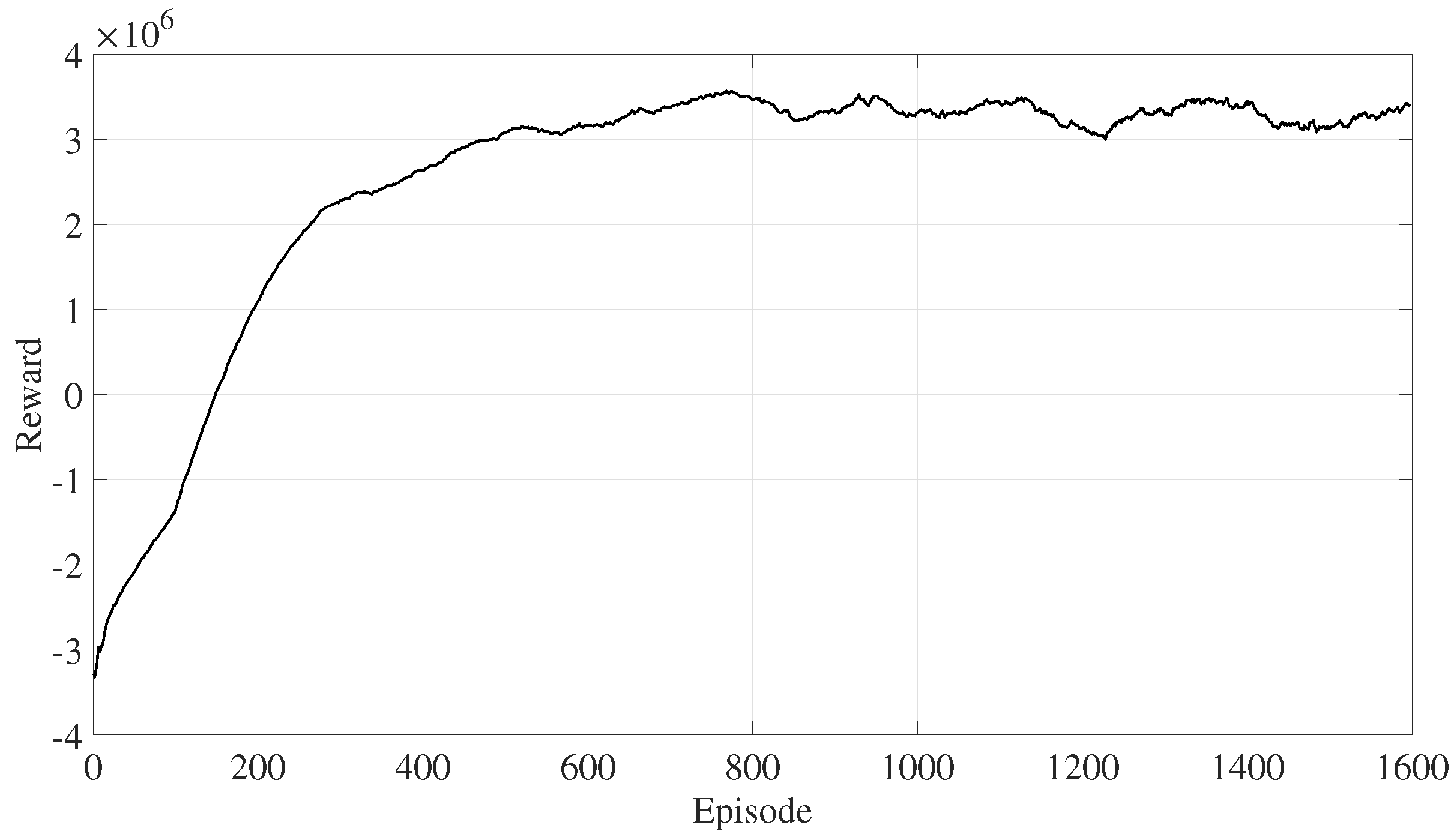 Energies 18 01809 g004