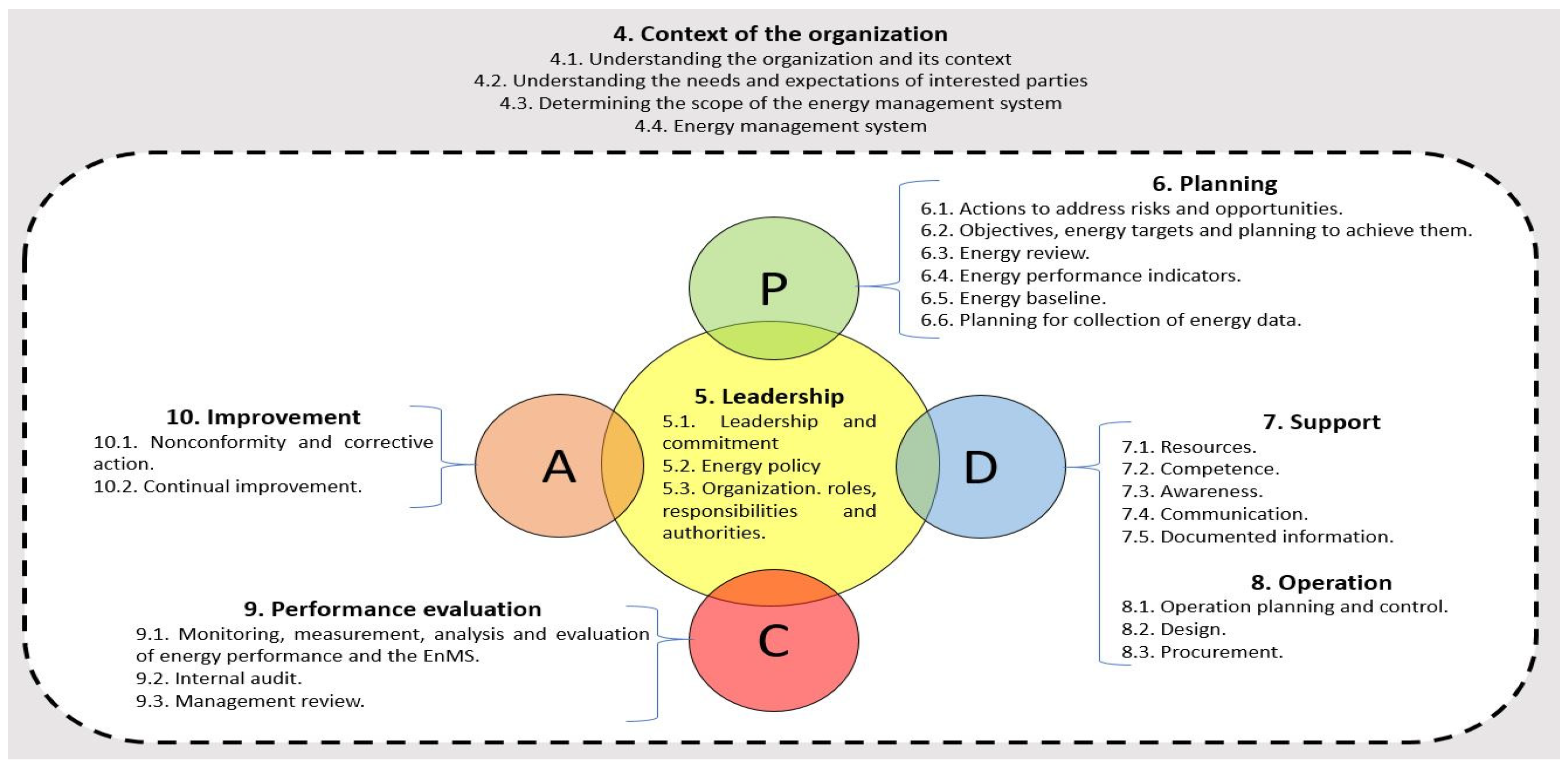Energies 18 01810 g003