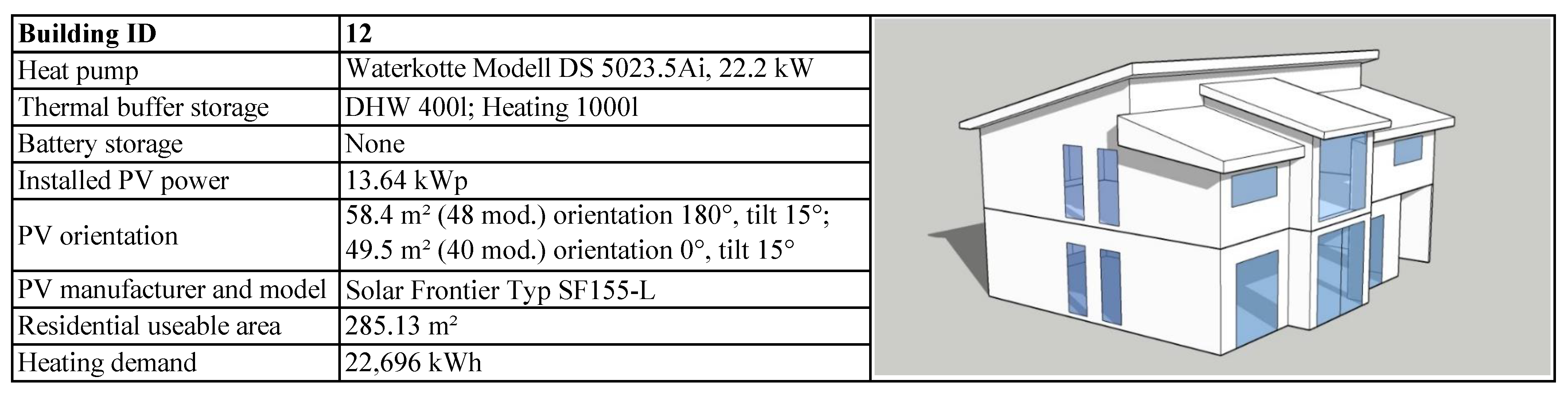 Energies 18 01811 g001