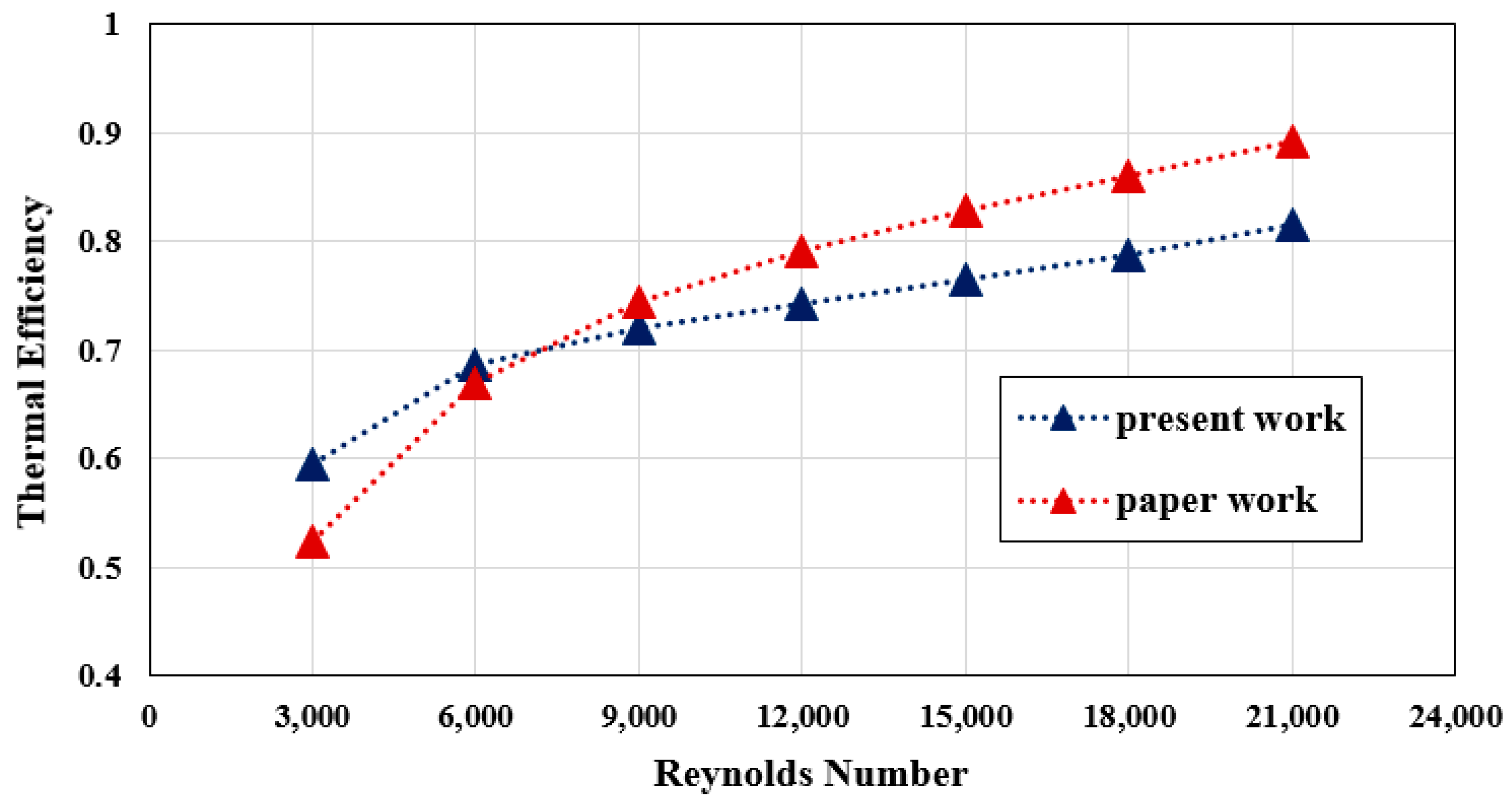 Energies 18 01821 g003