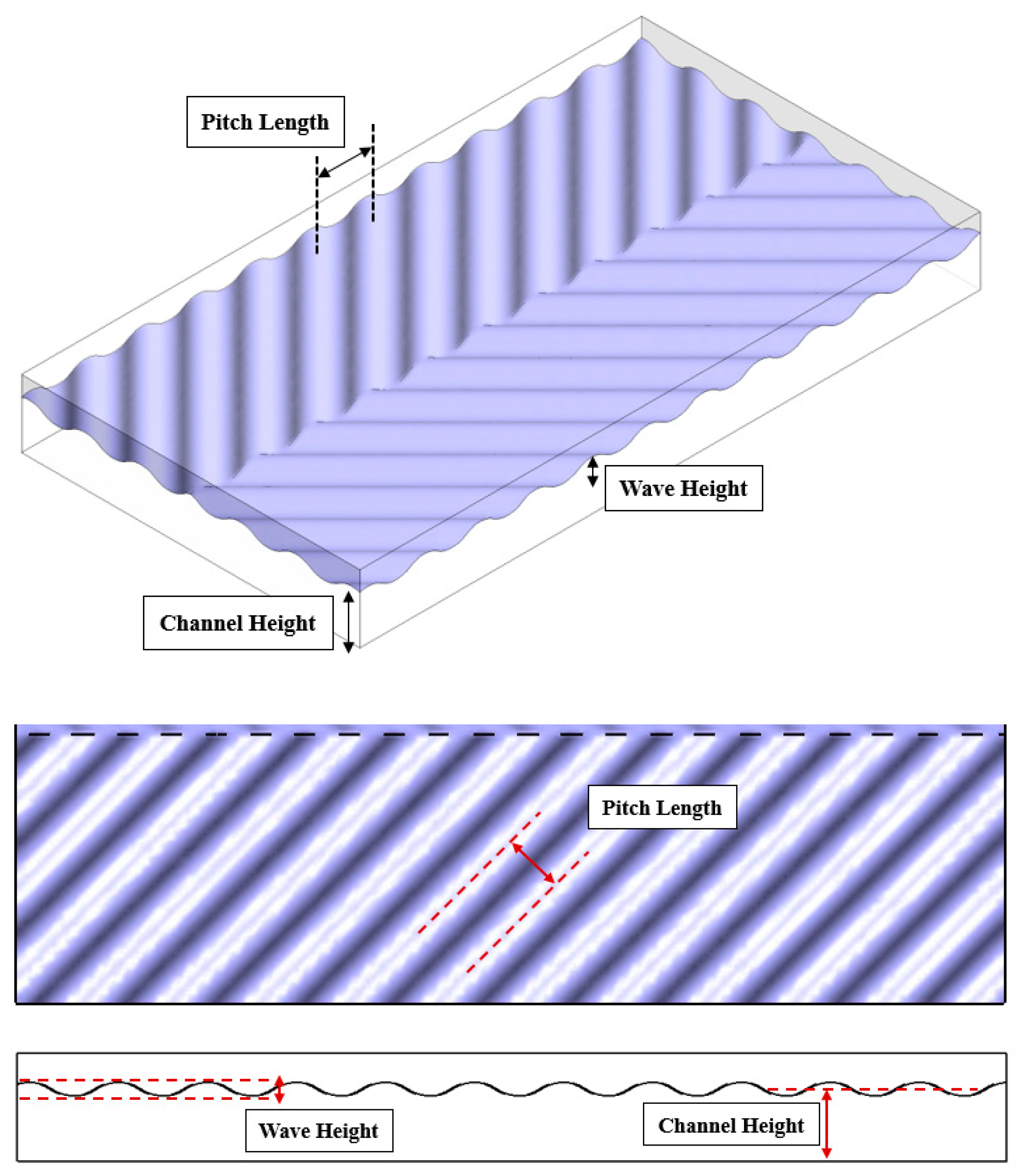 Energies 18 01821 g004