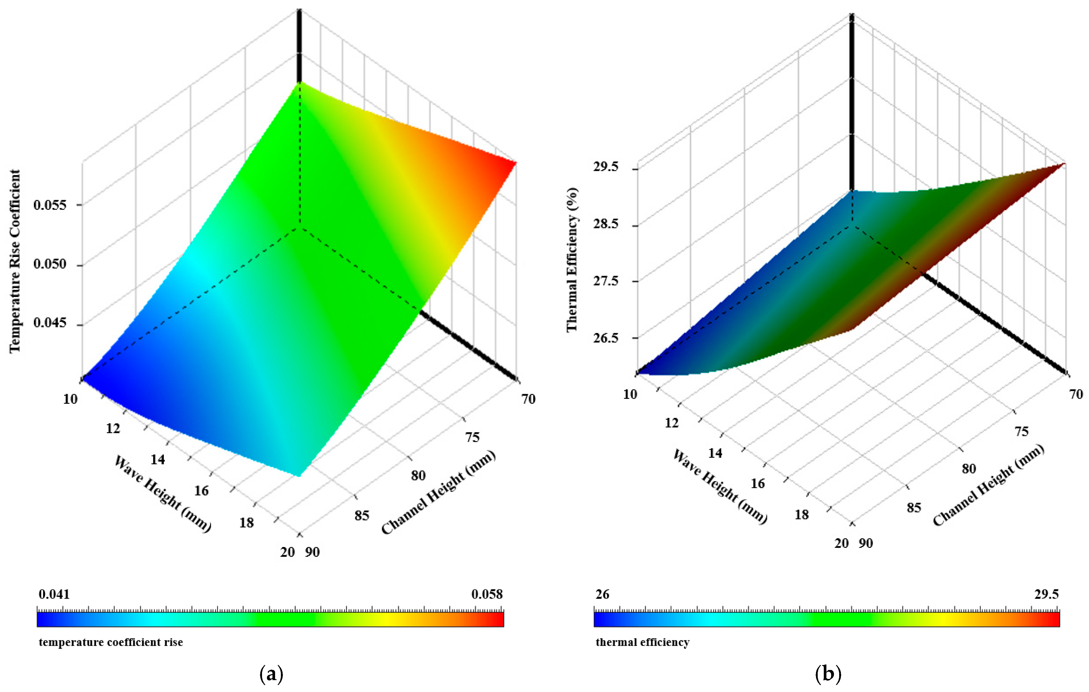 Energies 18 01821 g011