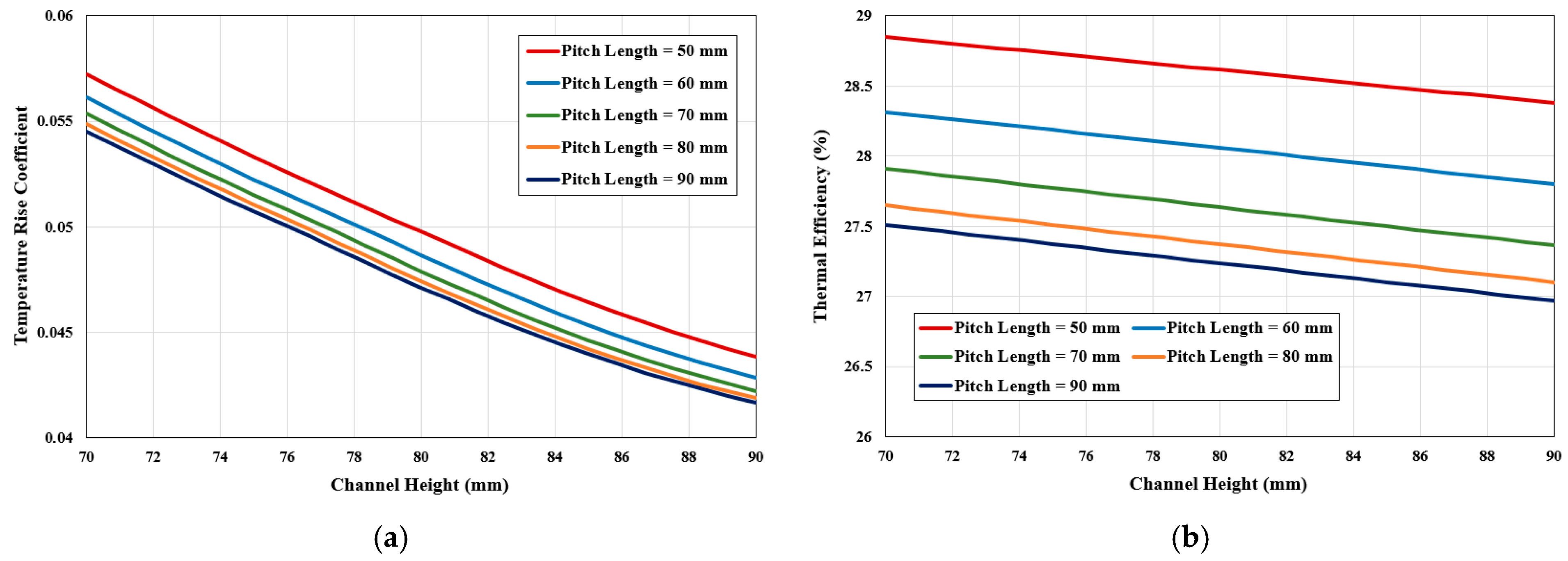 Energies 18 01821 g012