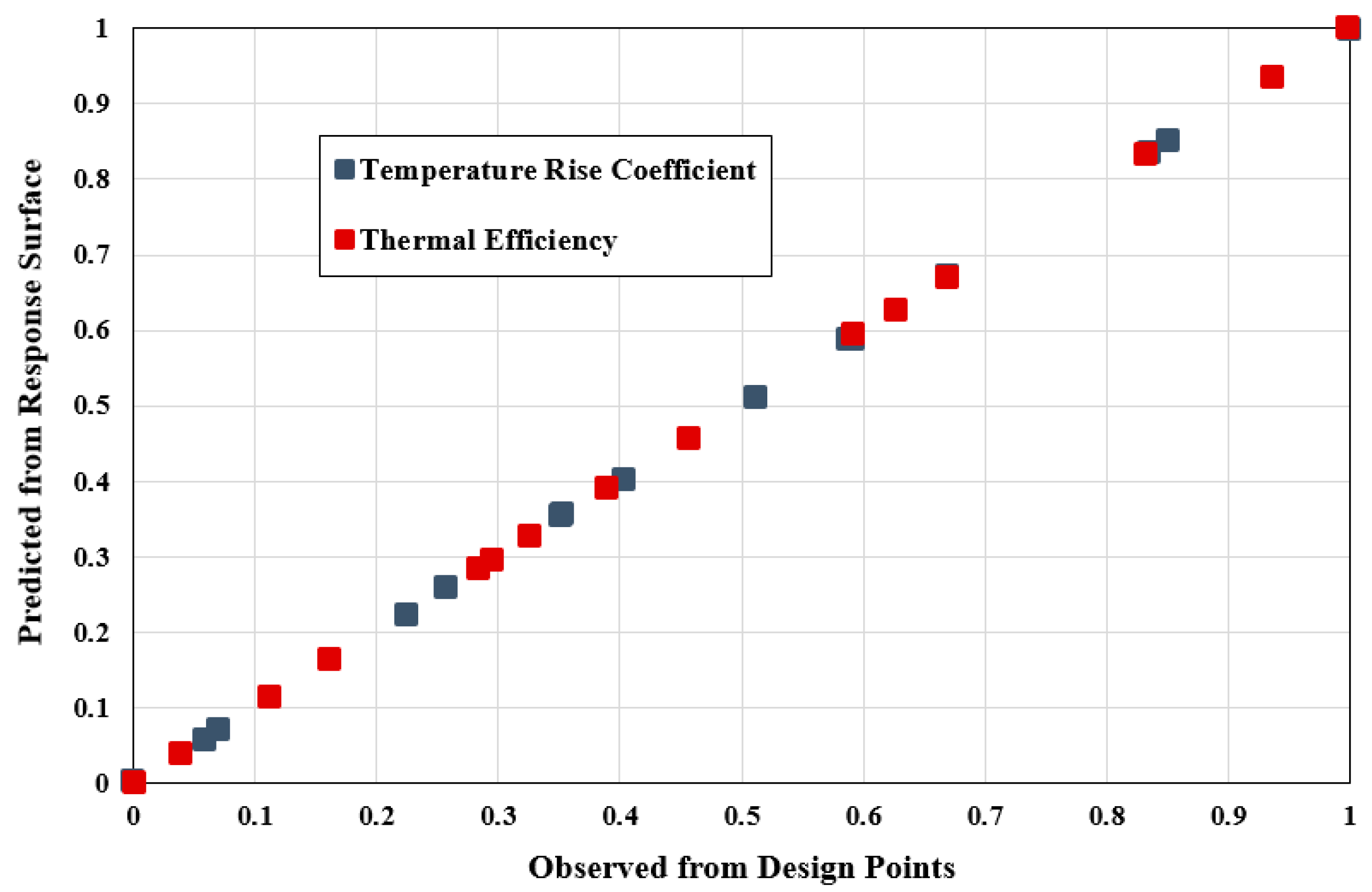 Energies 18 01821 g015