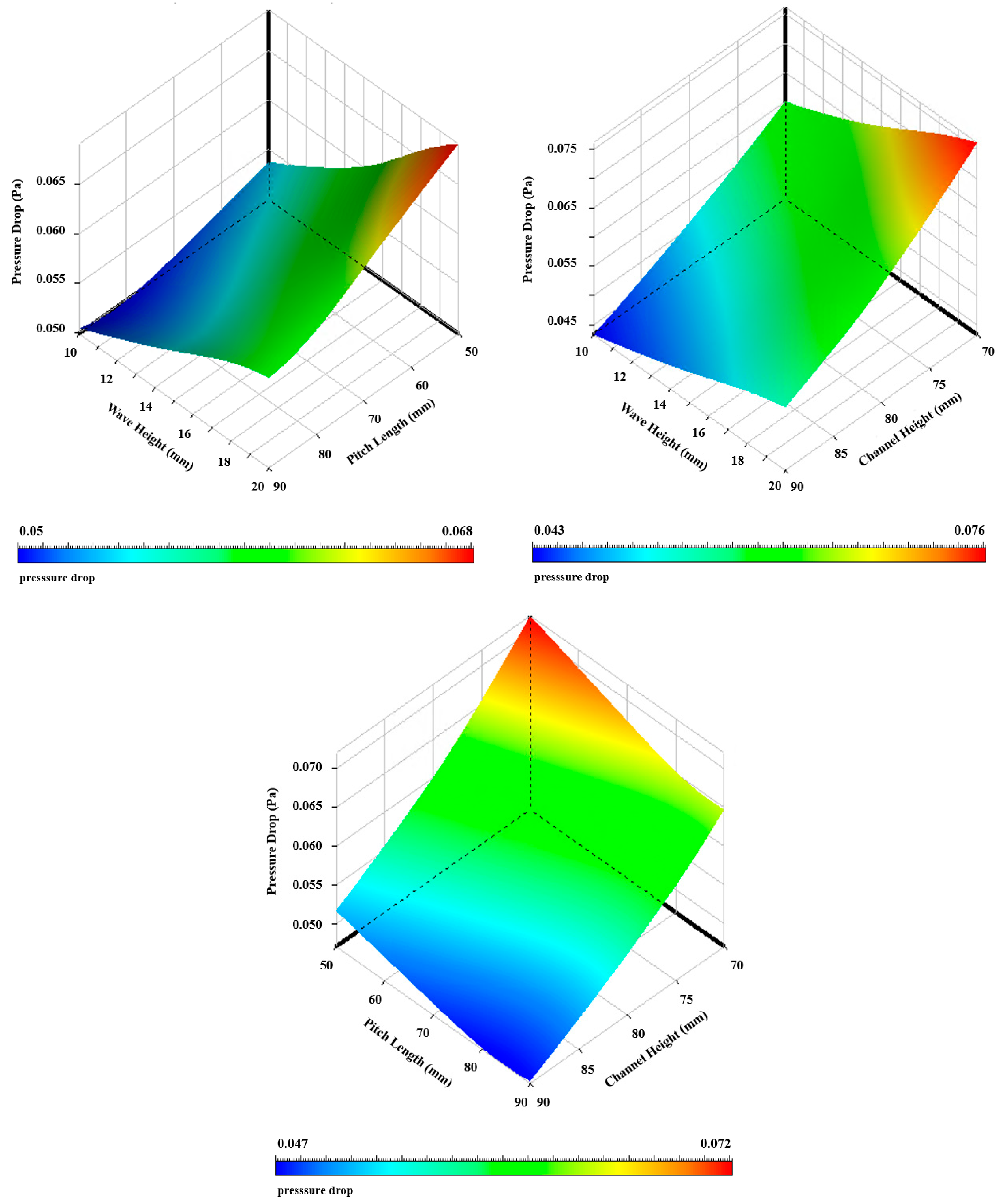Energies 18 01821 g016