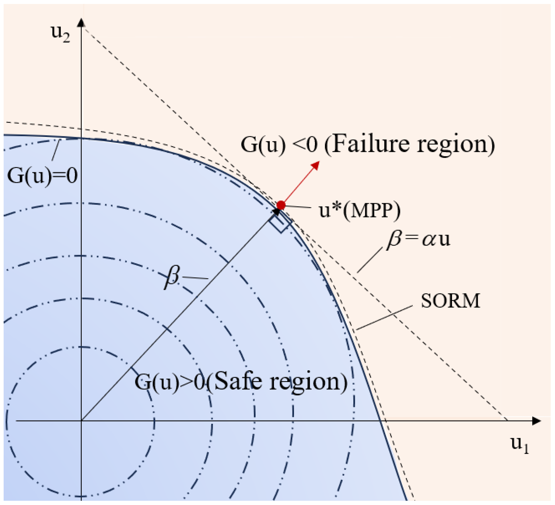 Energies 18 01822 g001