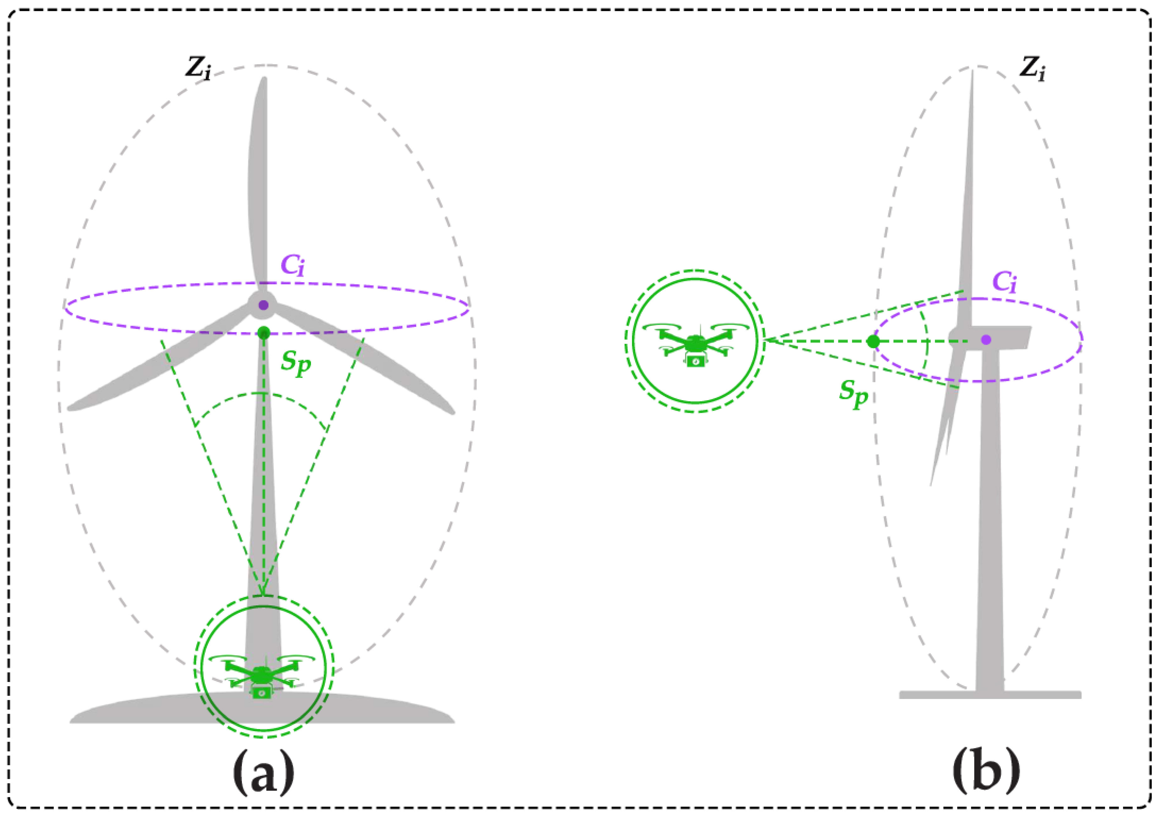 Energies 18 01823 g003