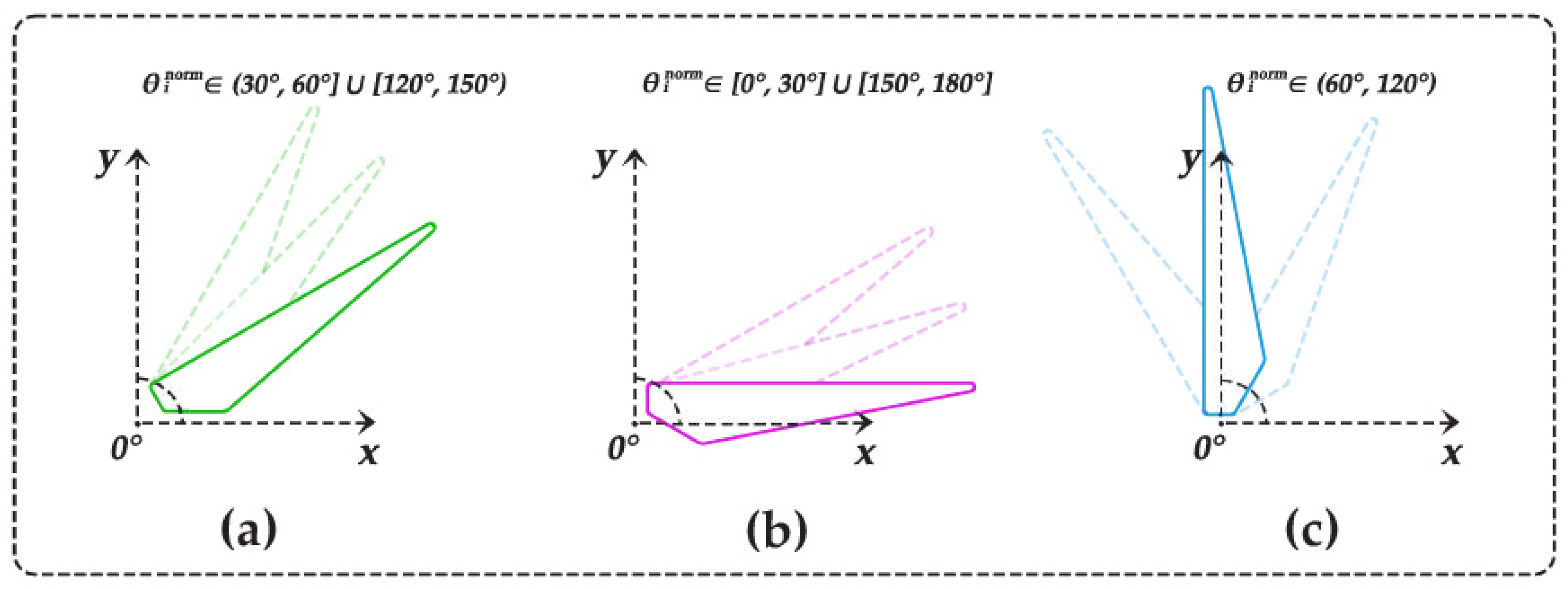 Energies 18 01823 g006
