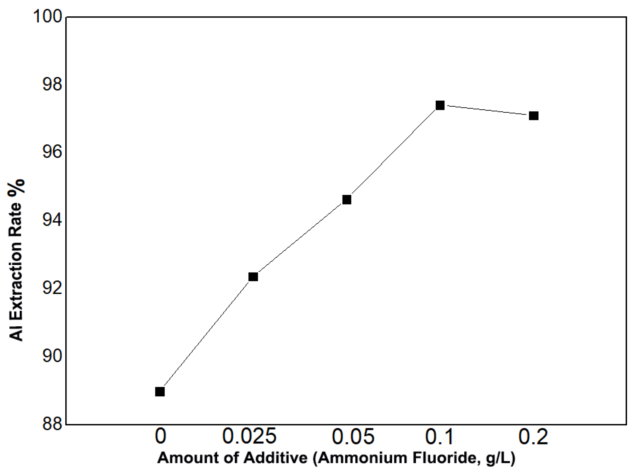 Energies 18 01829 g002