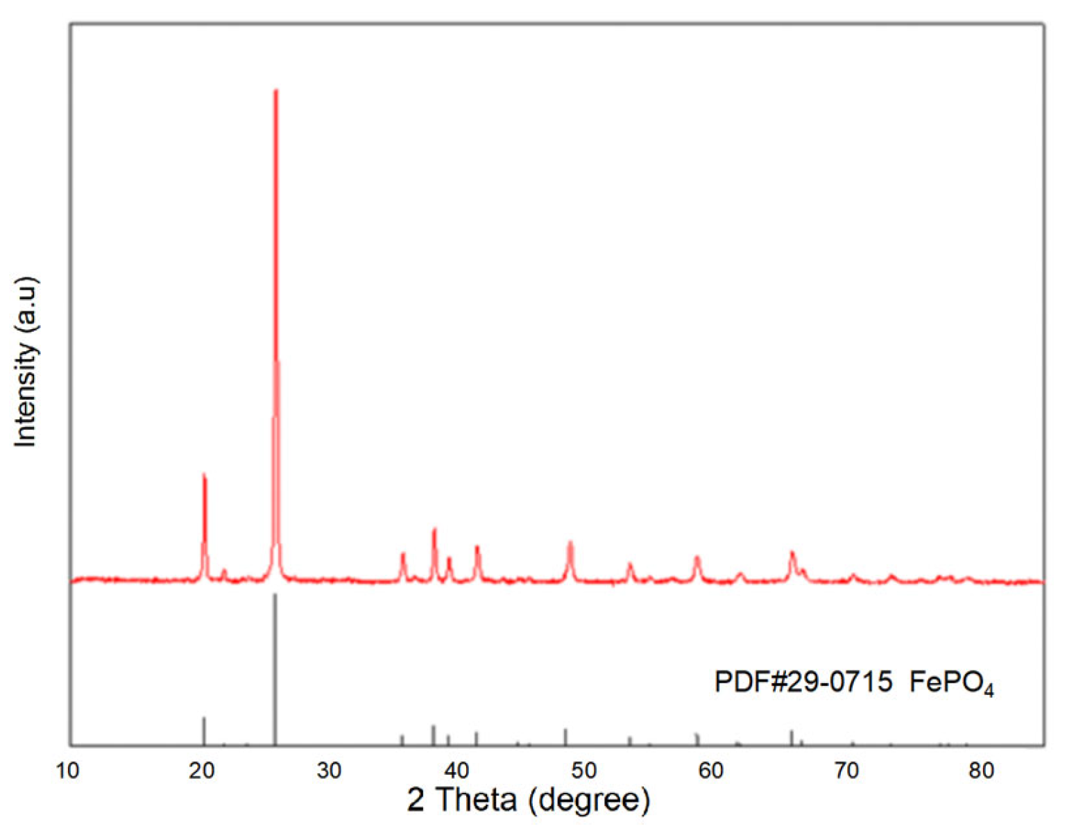 Energies 18 01829 g003