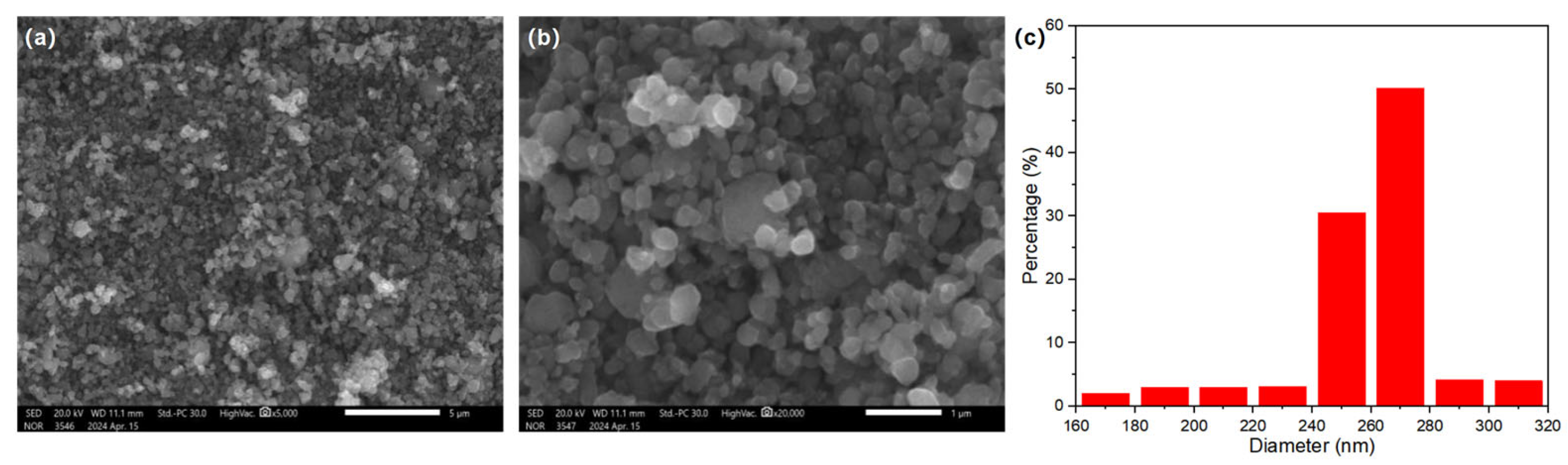 Energies 18 01829 g005