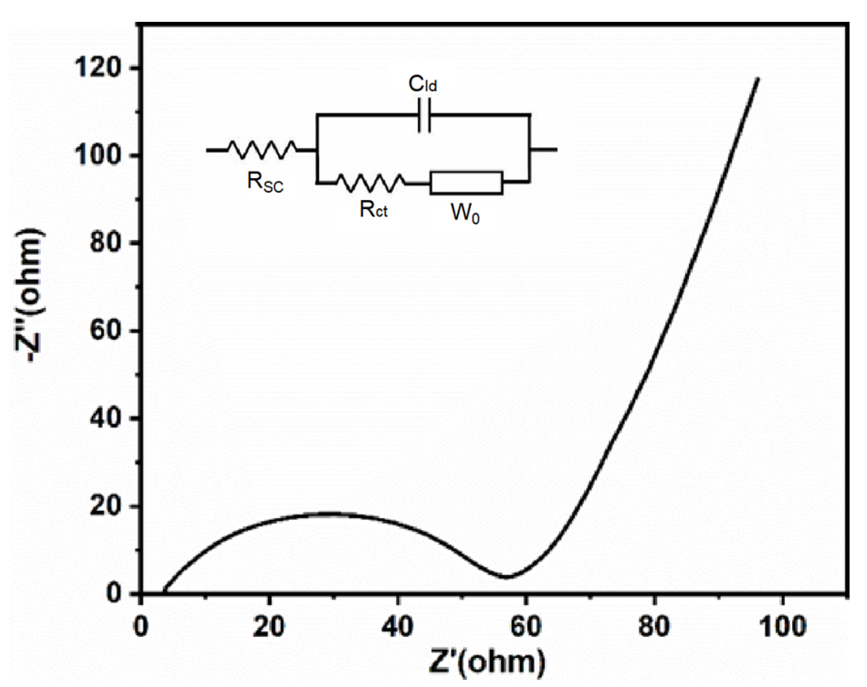 Energies 18 01829 g008