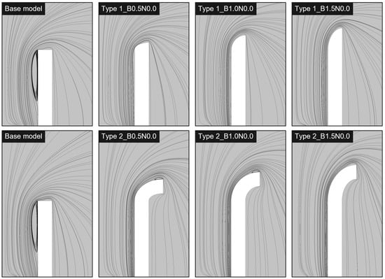 Energies 18 01830 g0a1