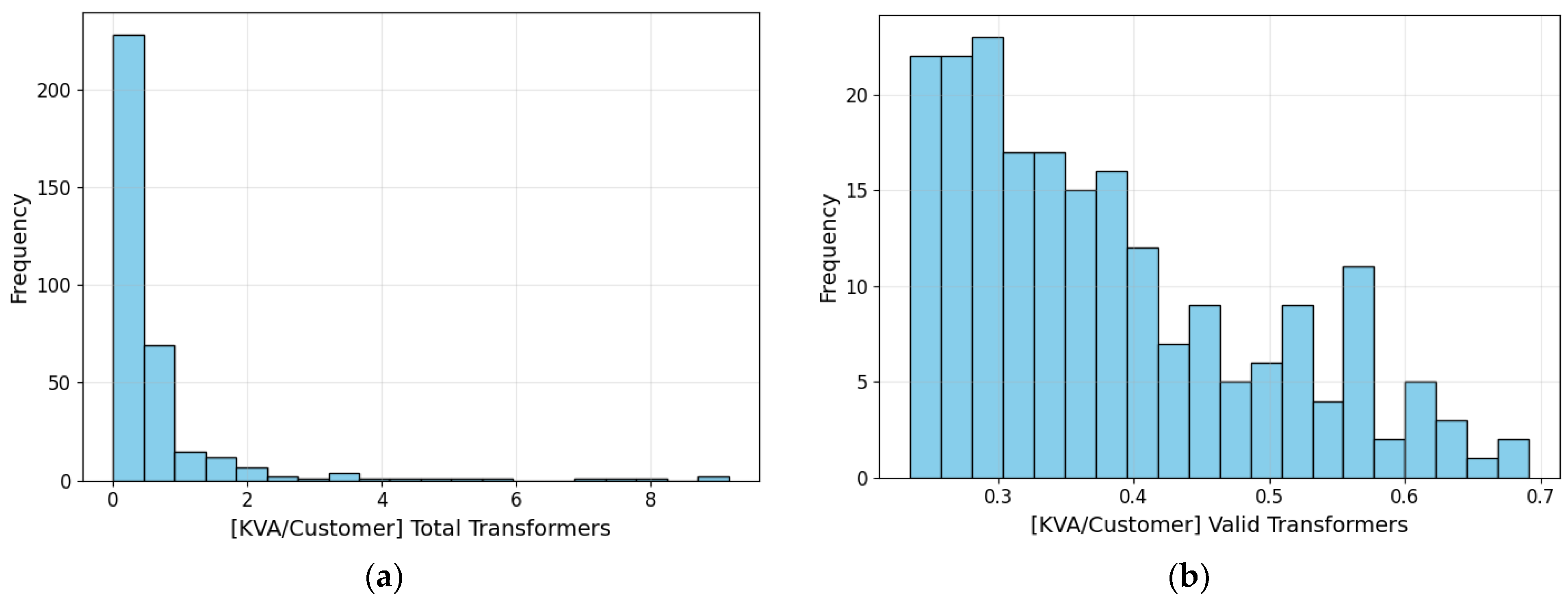 Energies 18 01832 g002