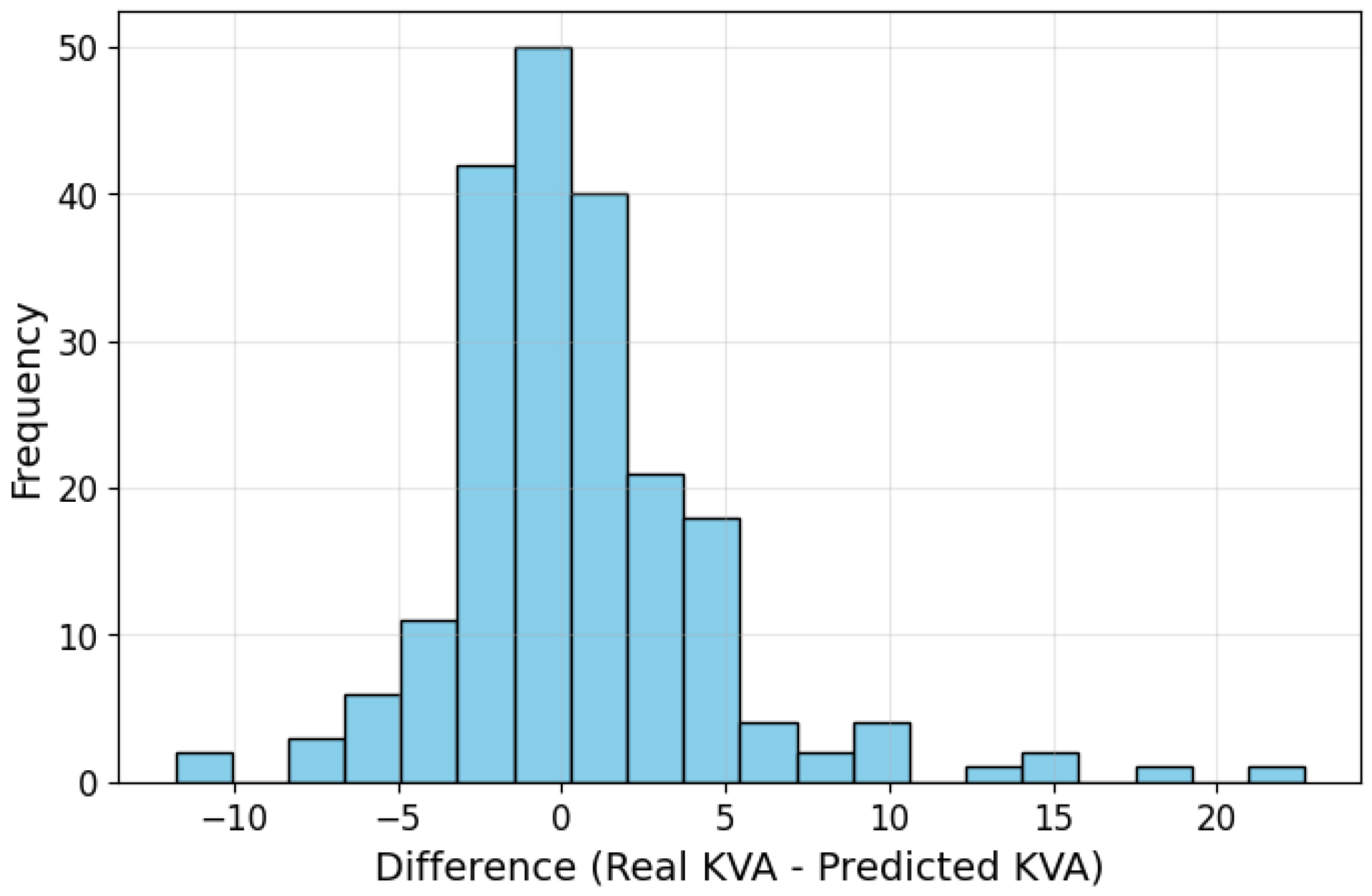 Energies 18 01832 g012