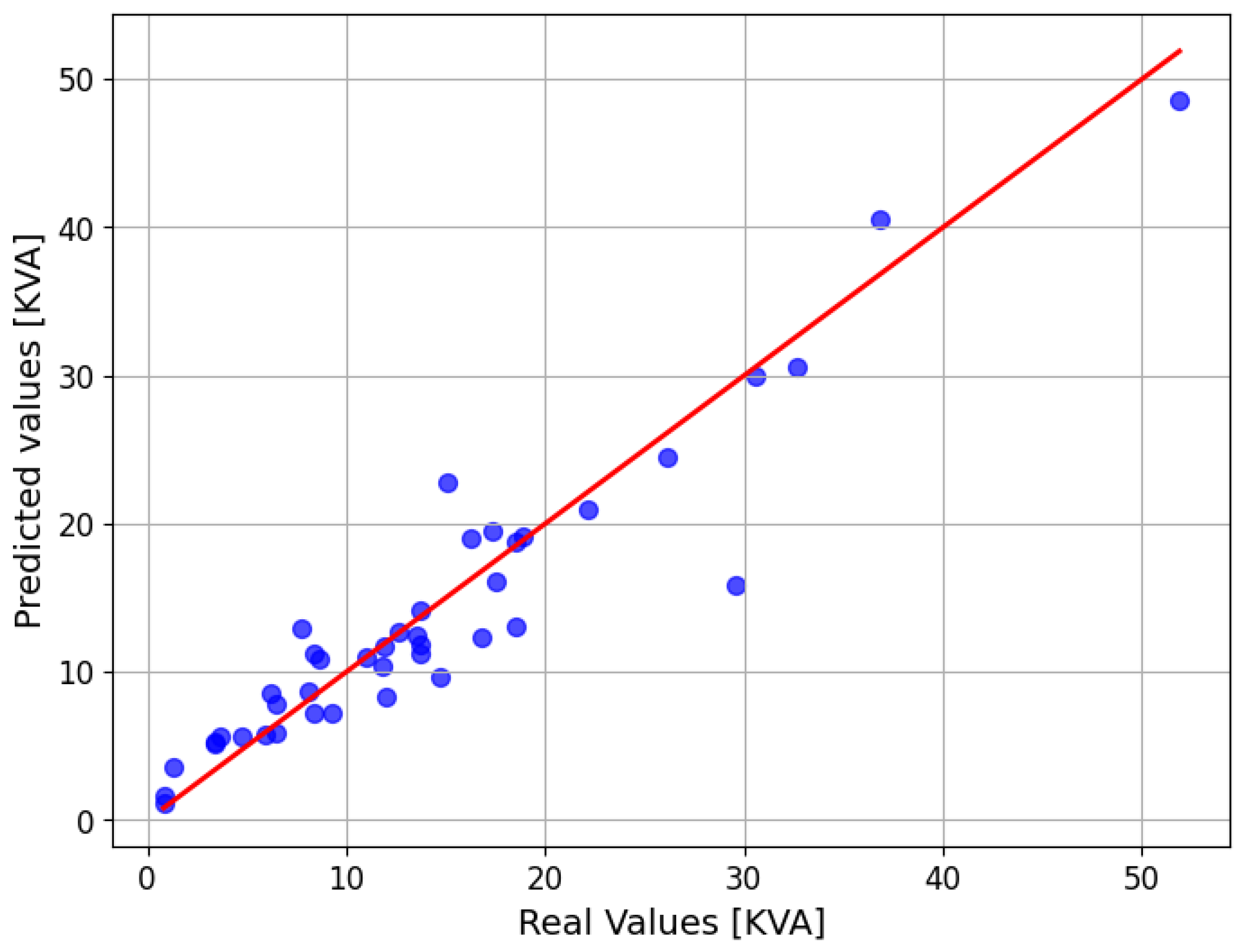 Energies 18 01832 g013