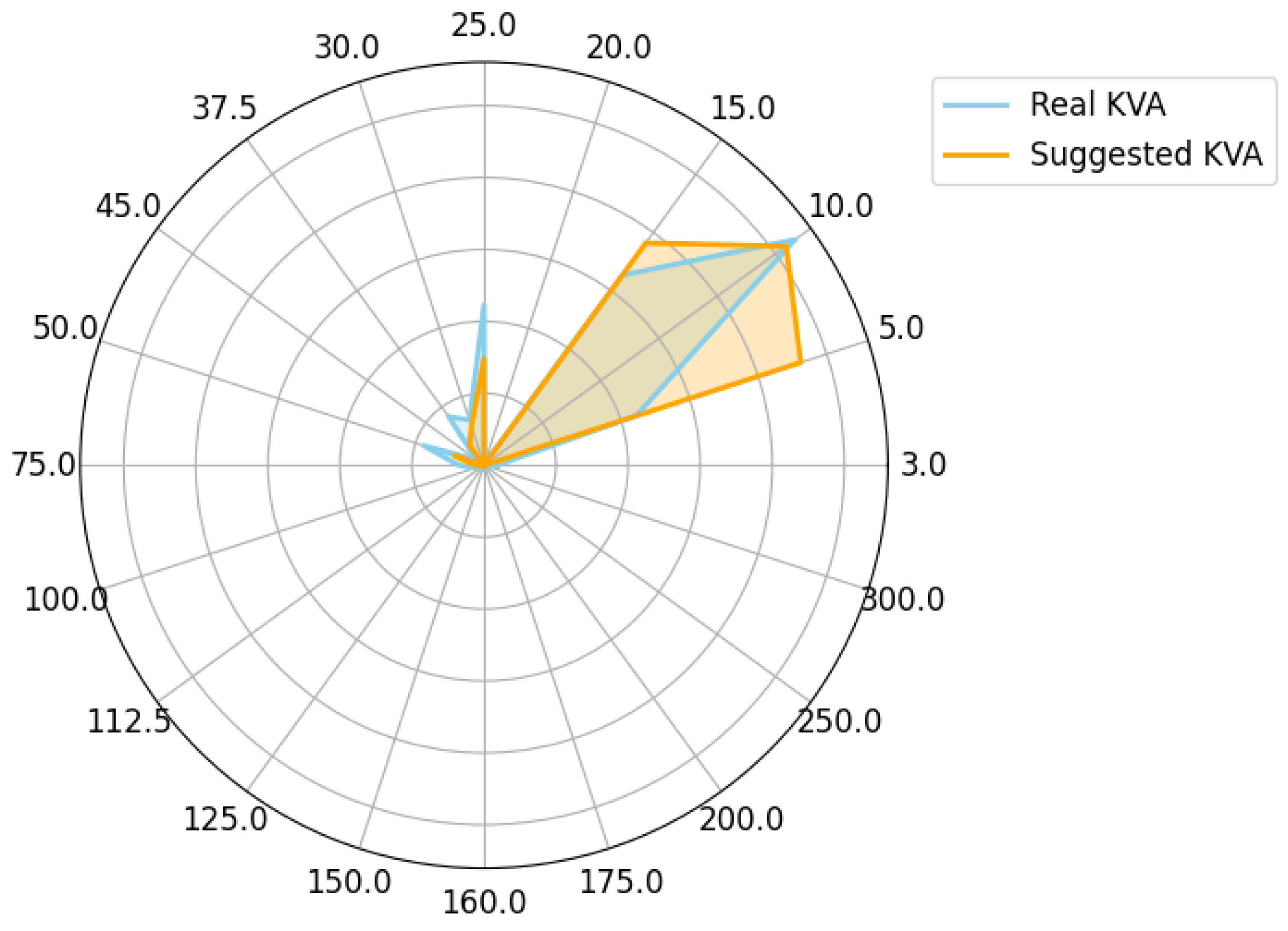 Energies 18 01832 g015