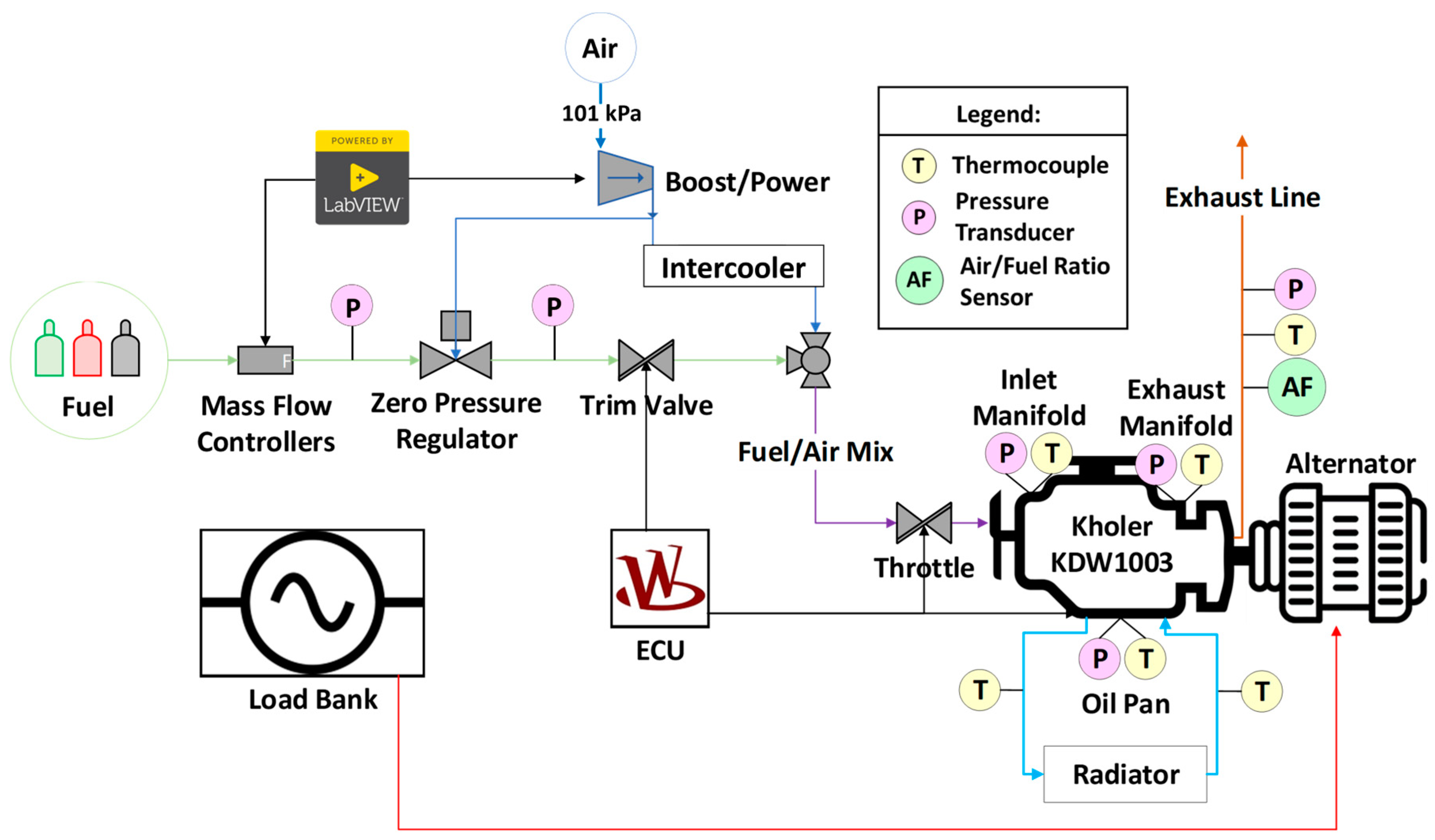Energies 18 01838 g002