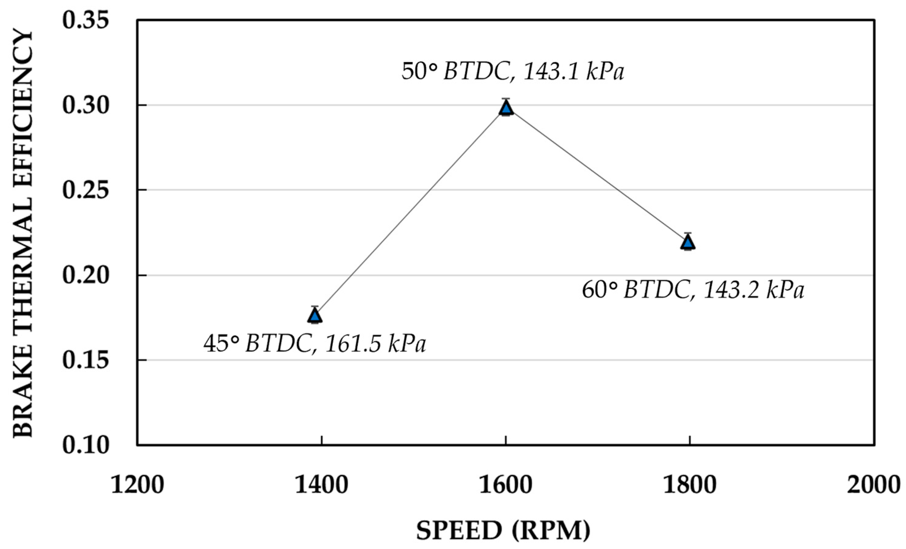 Energies 18 01838 g009
