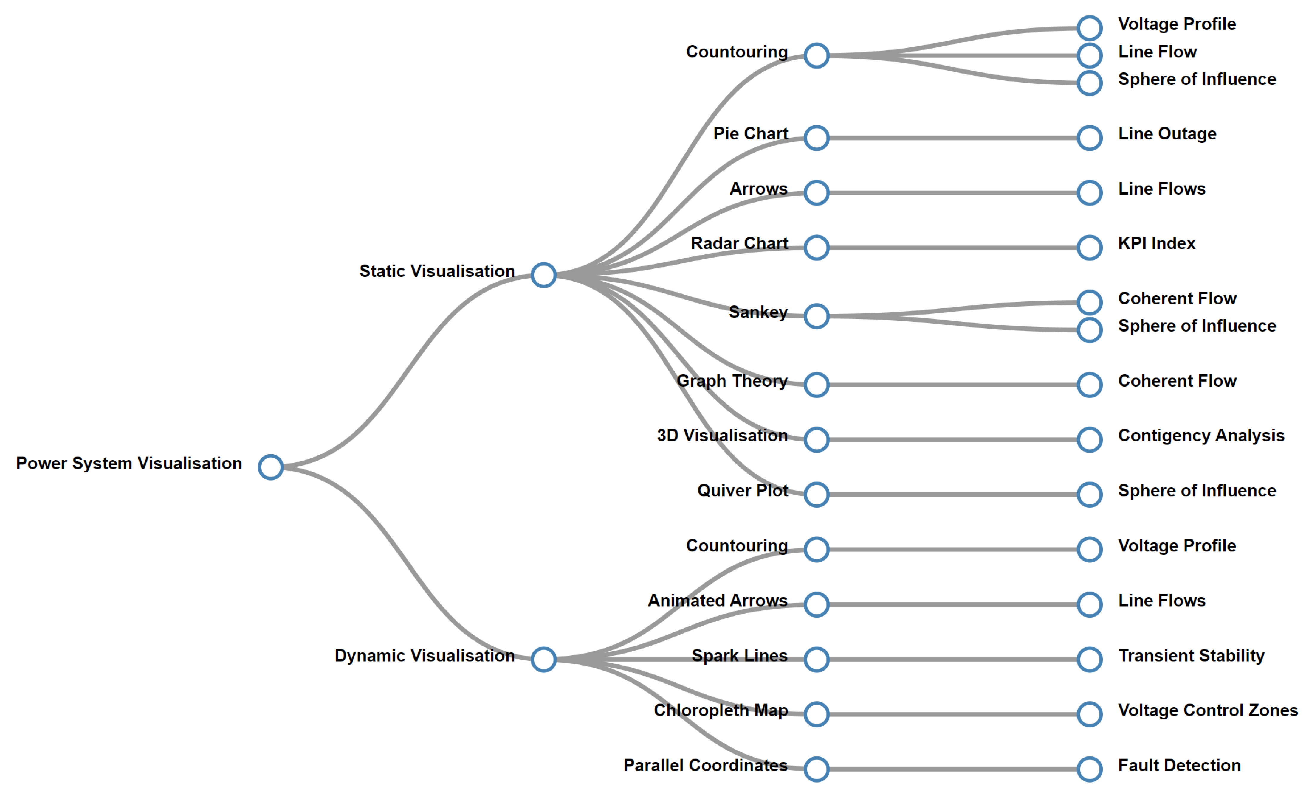 Energies 18 01847 g001
