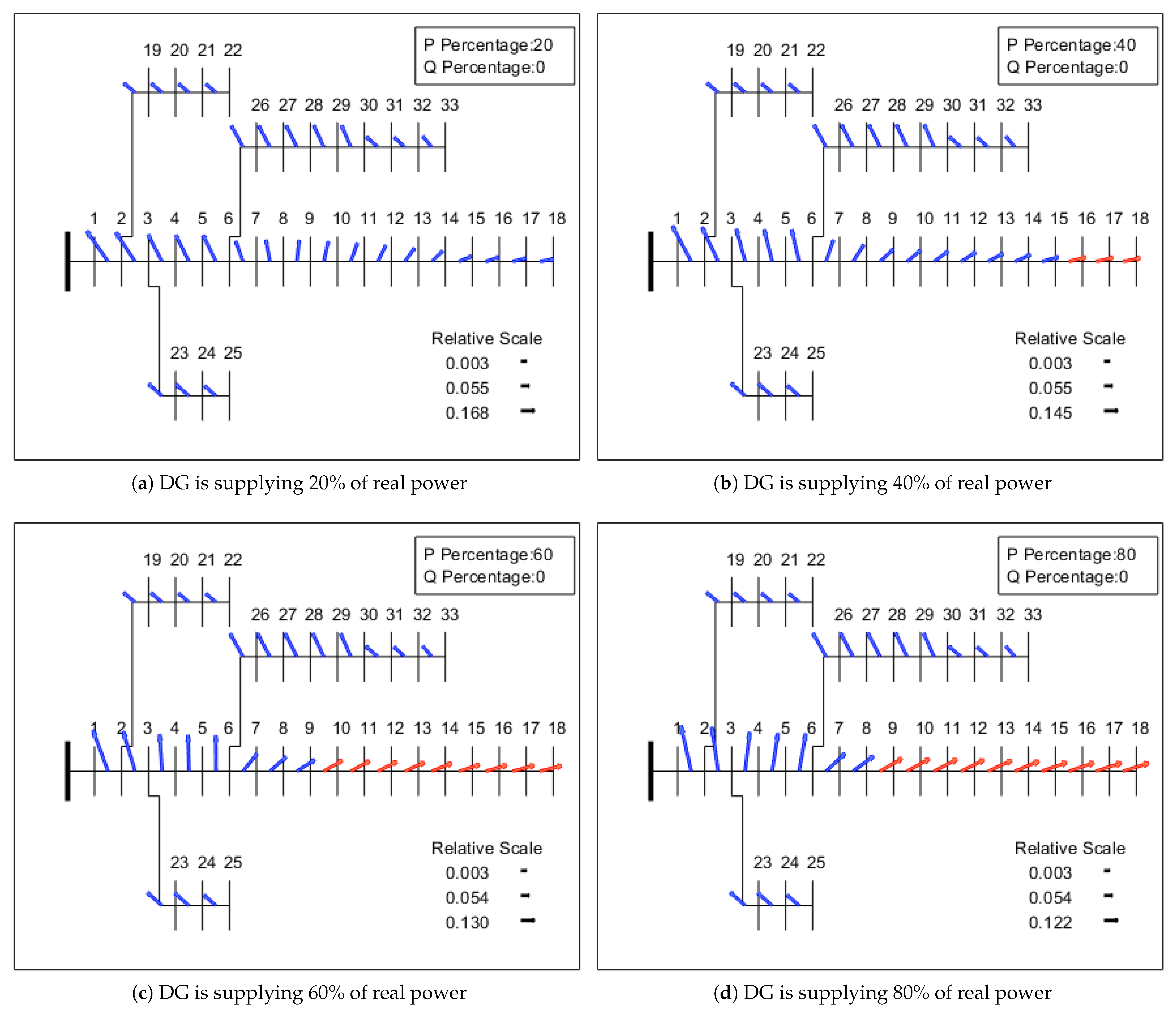Energies 18 01847 g006