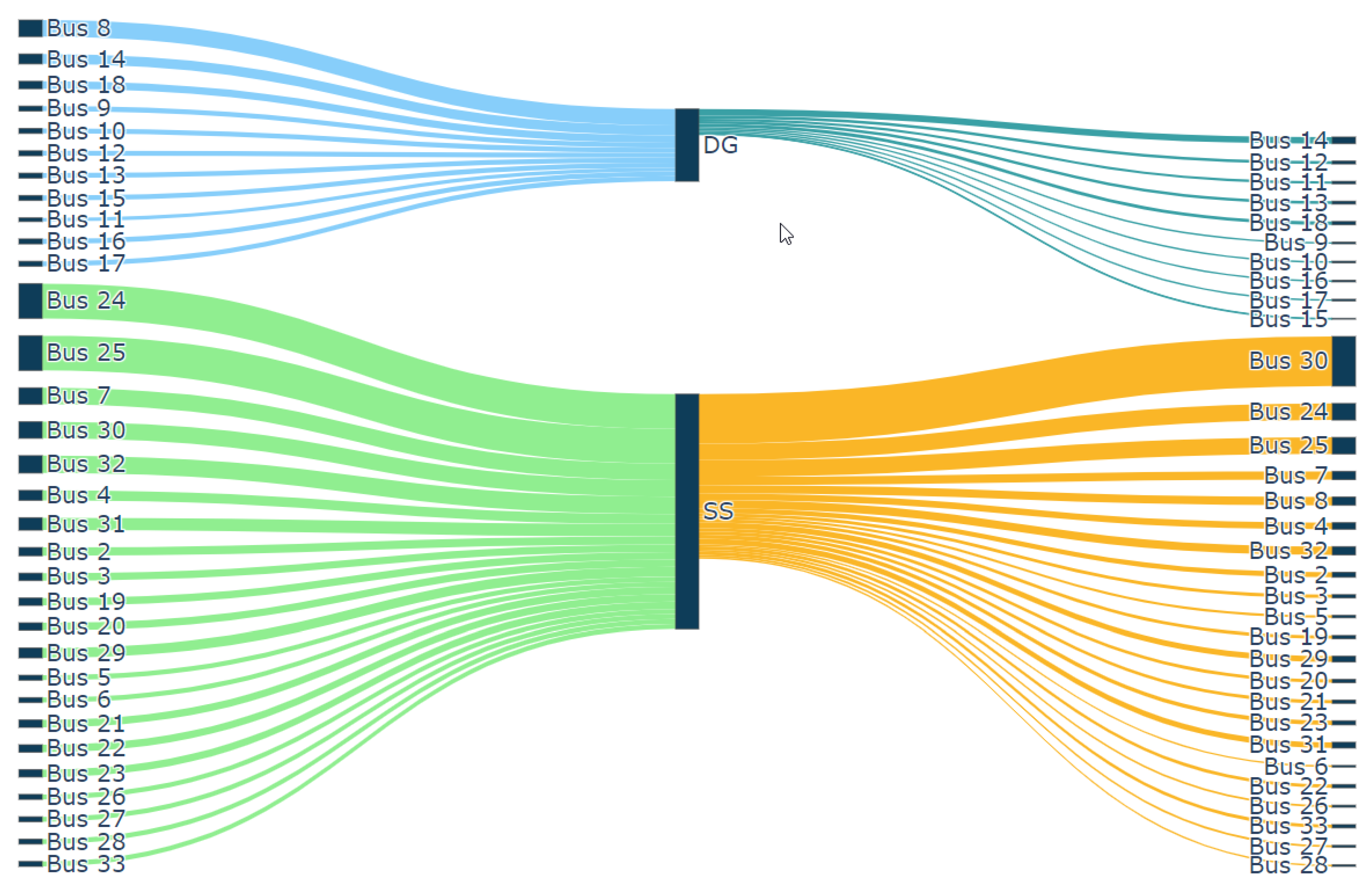 Energies 18 01847 g007