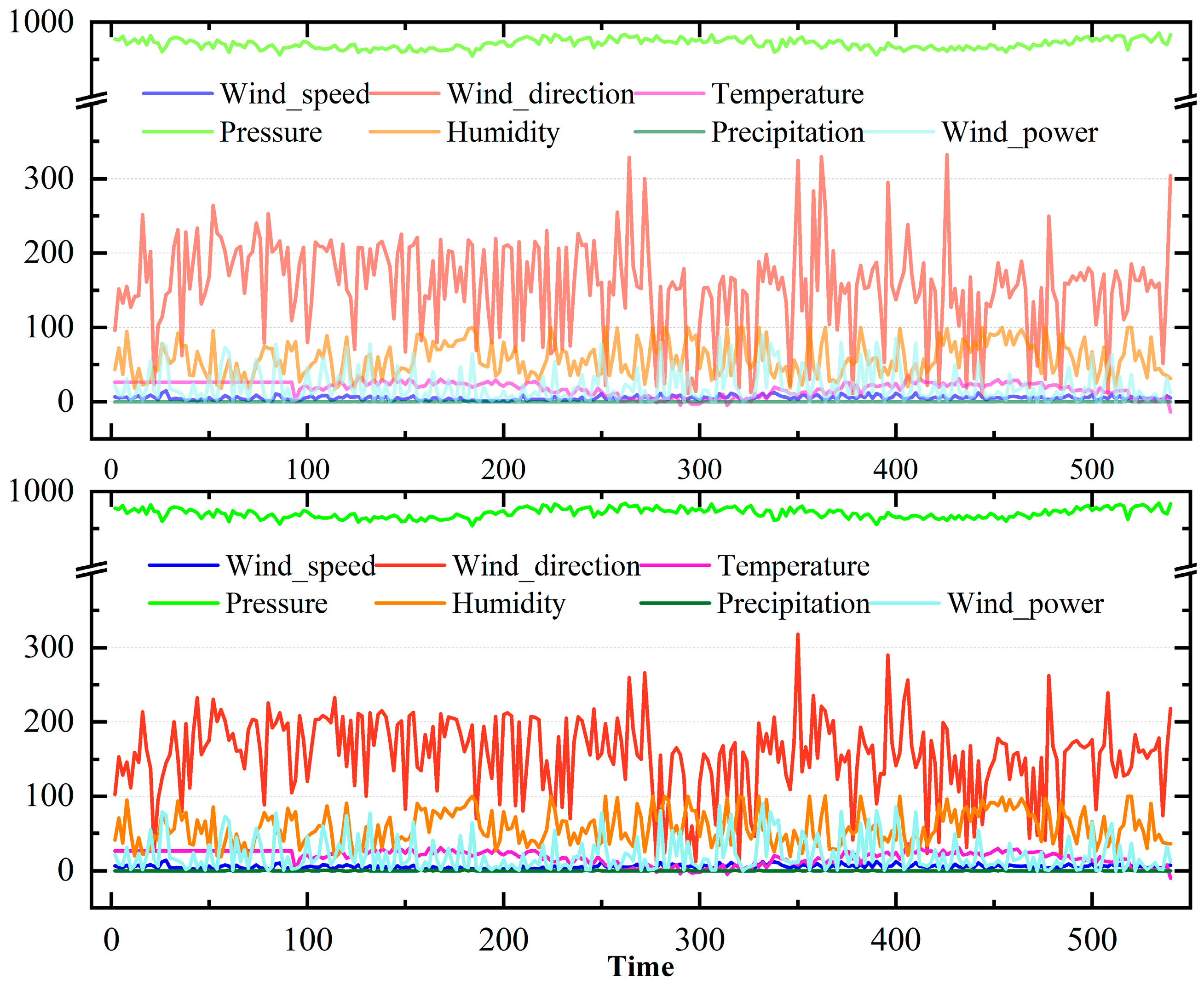 Energies 18 01849 g005