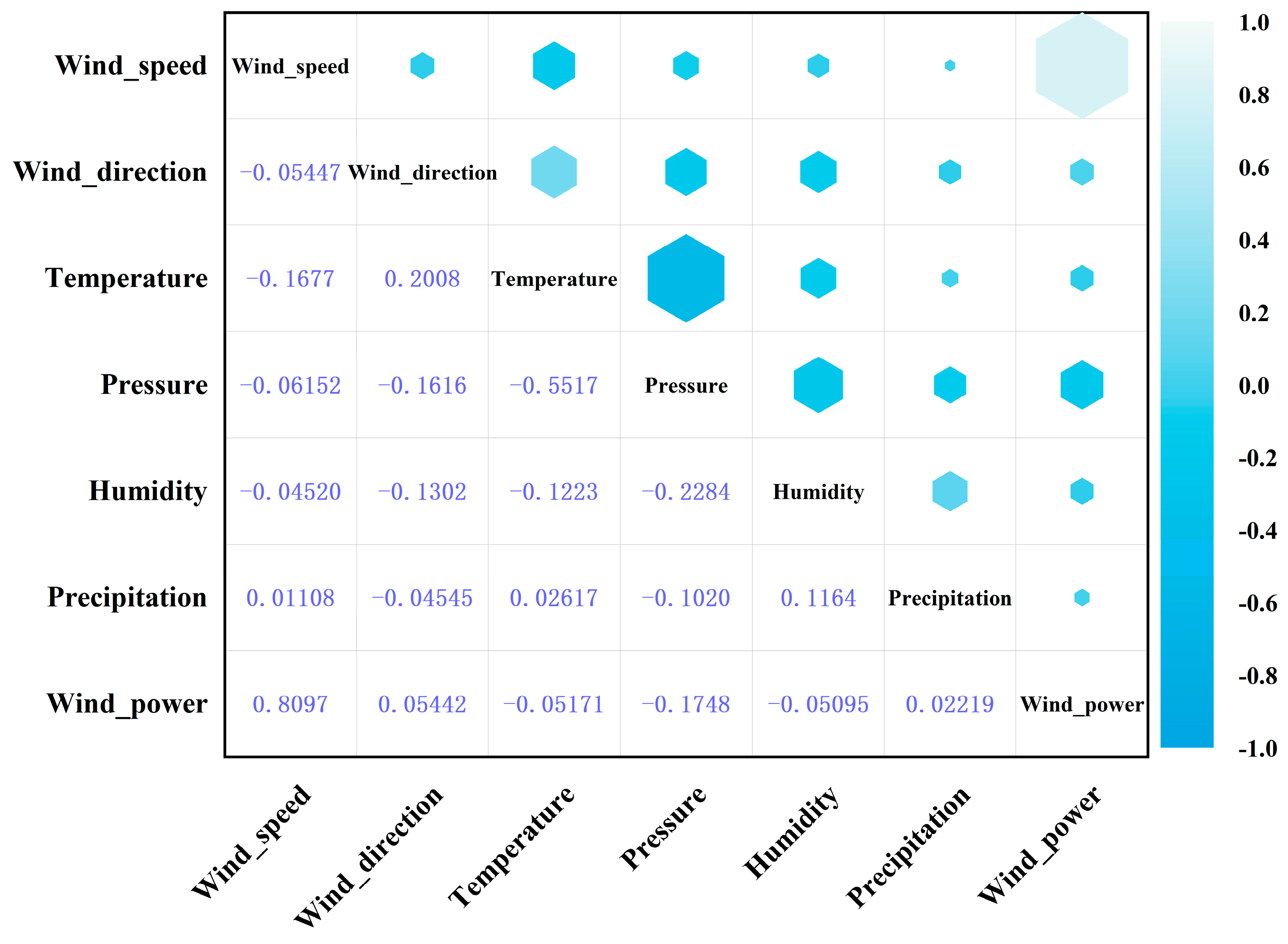 Energies 18 01849 g006