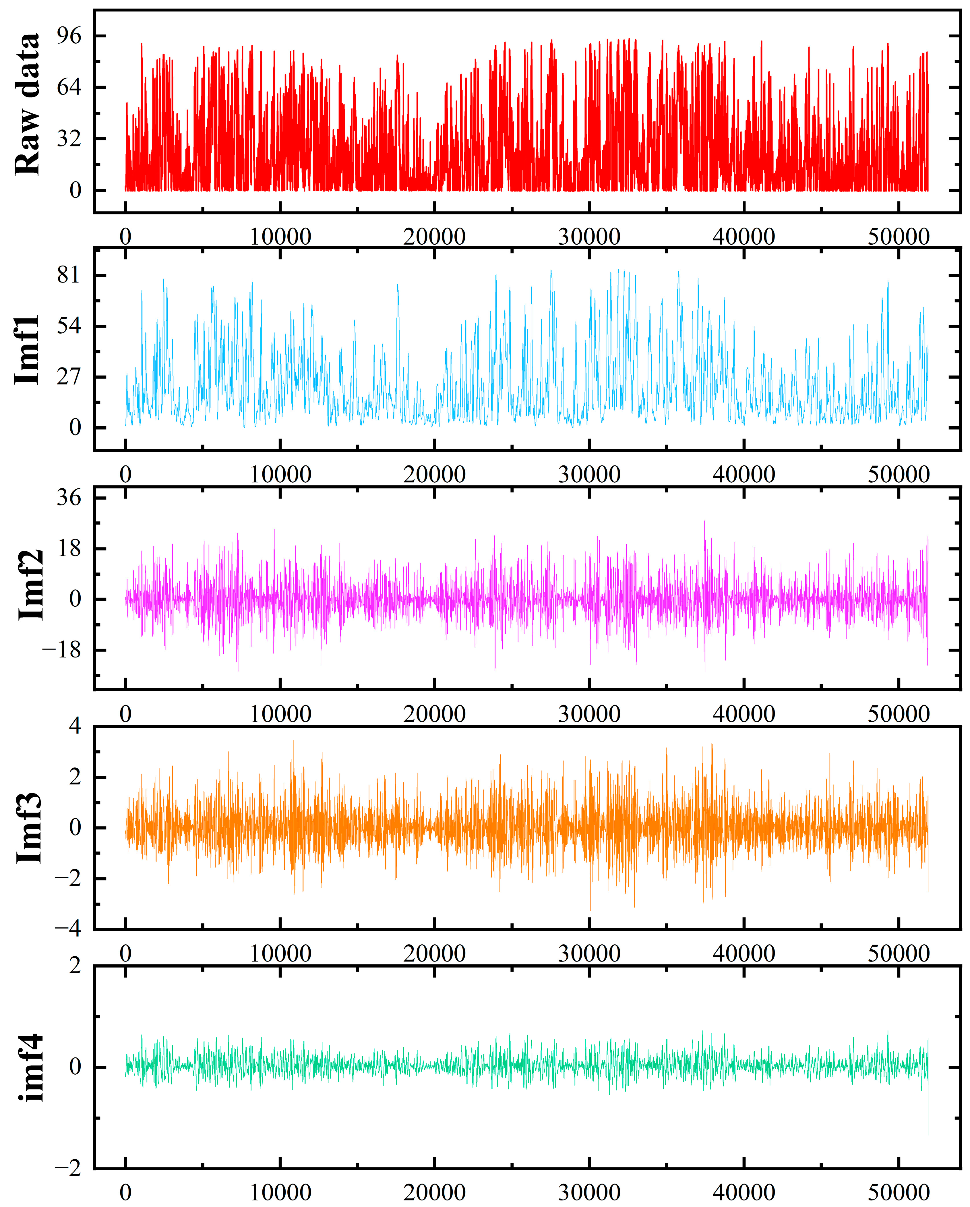 Energies 18 01849 g008