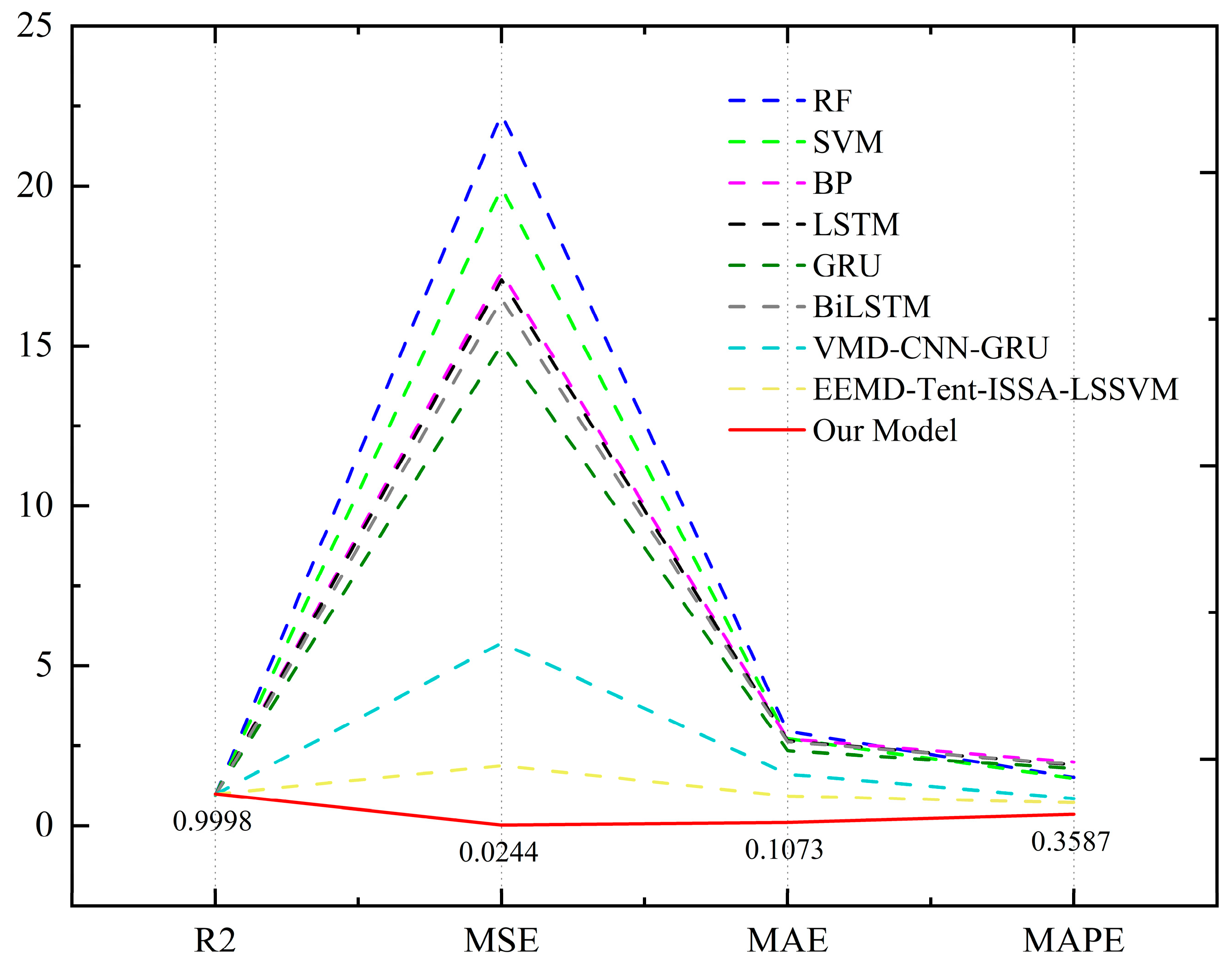 Energies 18 01849 g012