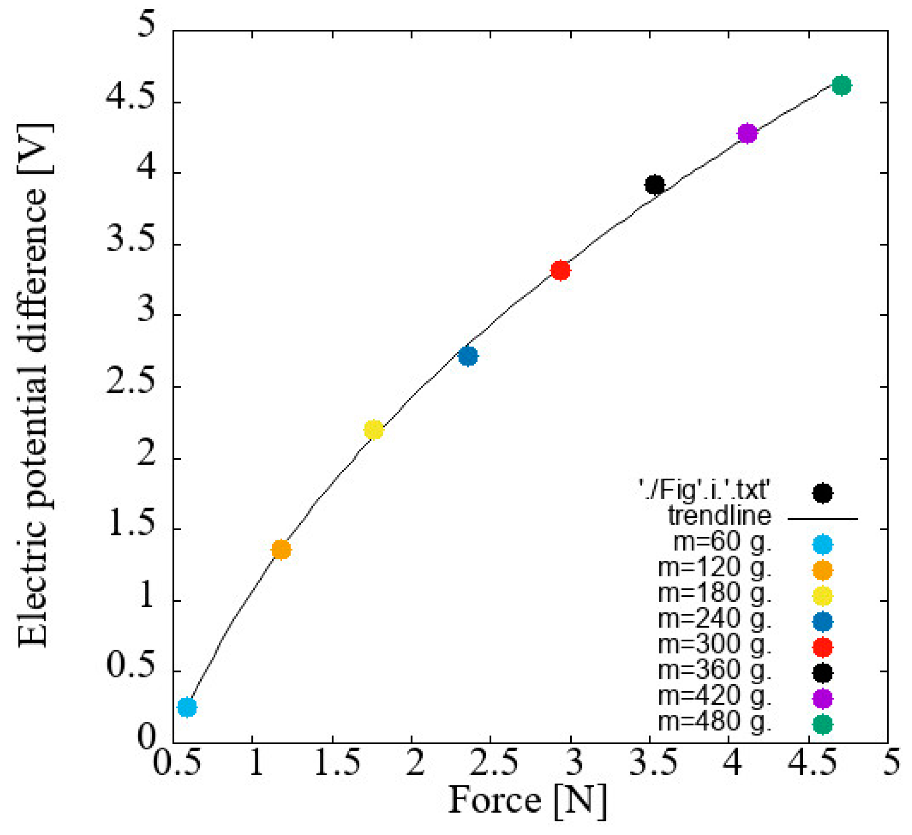 Energies 18 01850 g007
