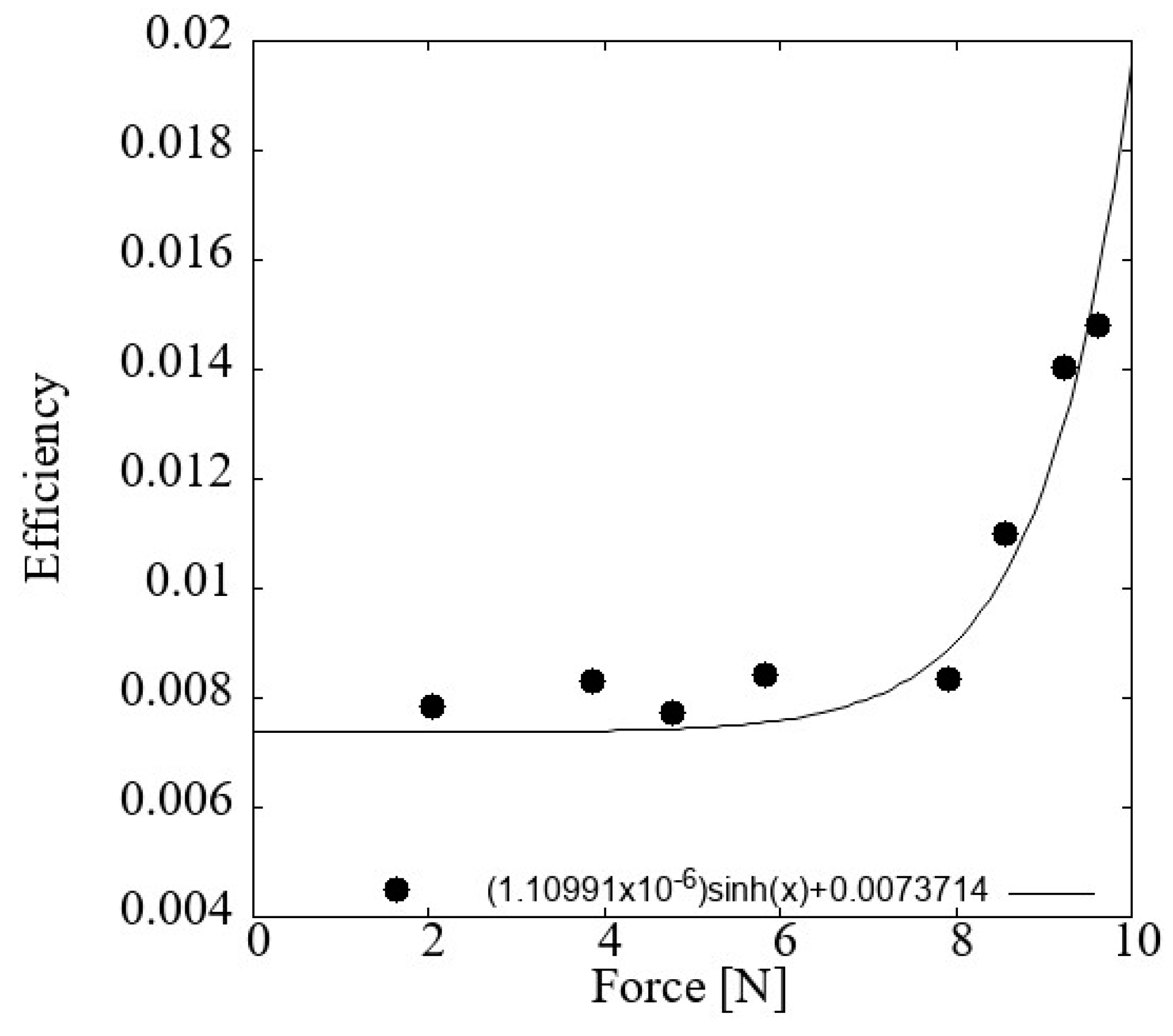 Energies 18 01850 g013