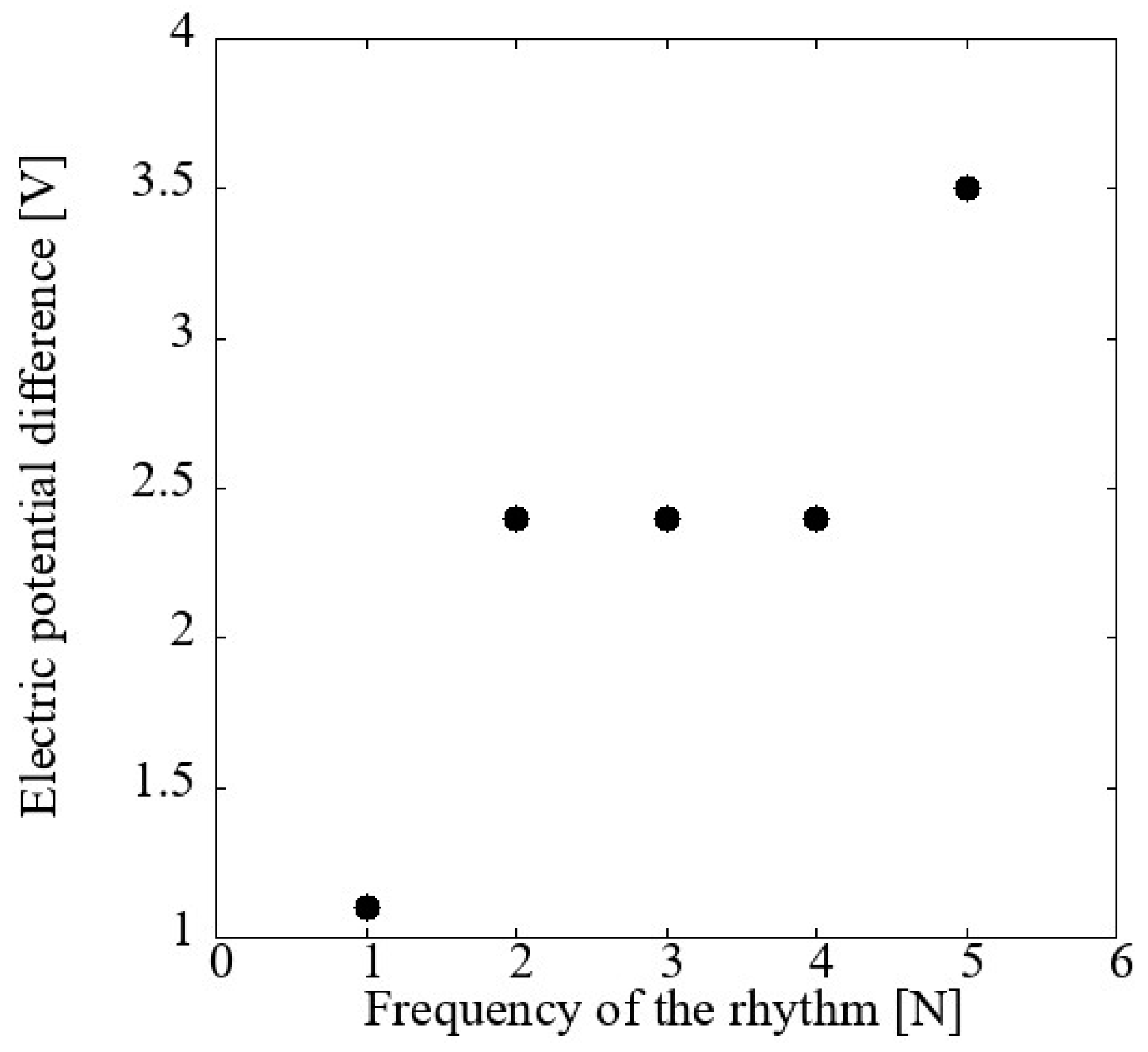 Energies 18 01850 g014