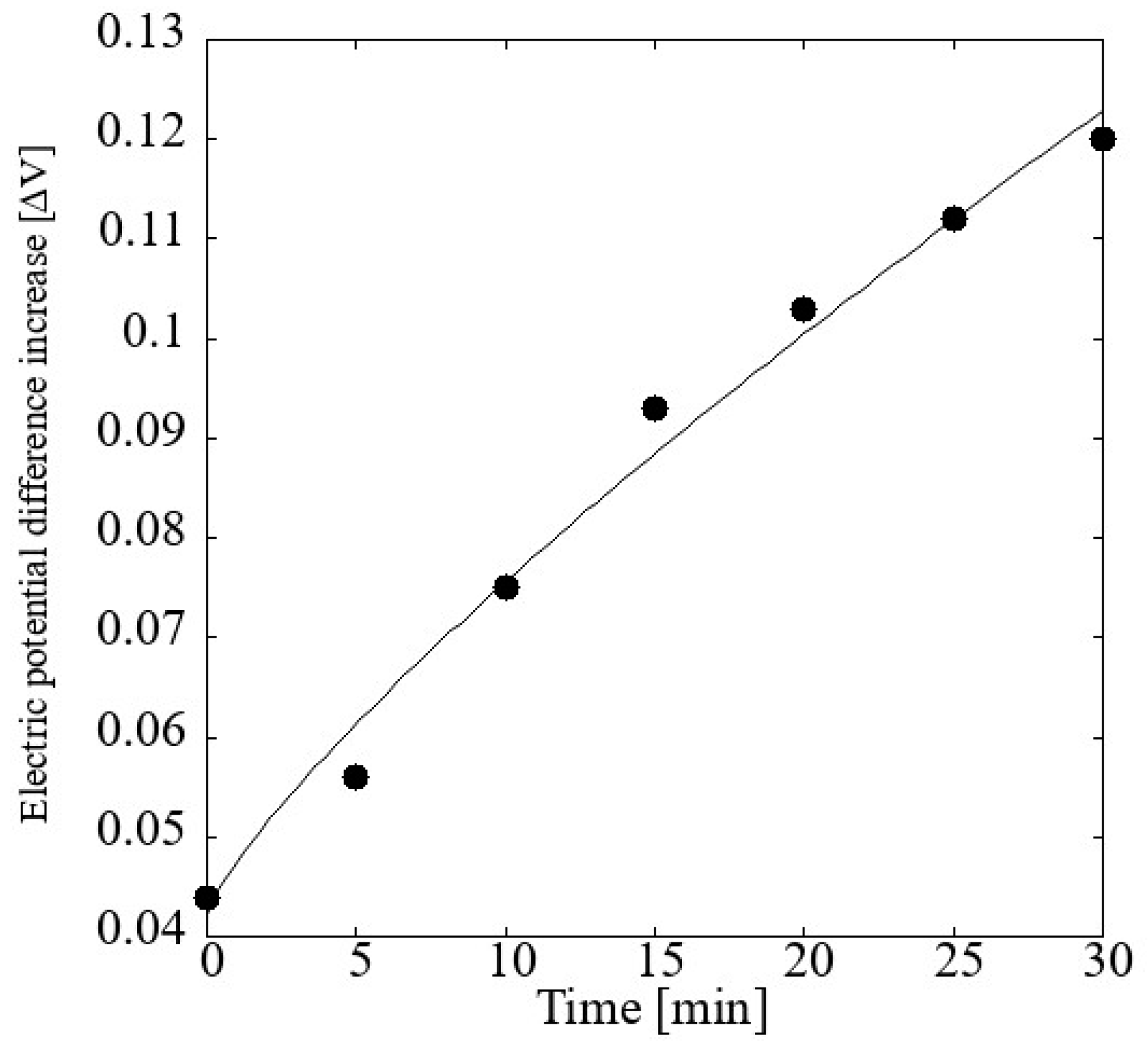 Energies 18 01850 g015