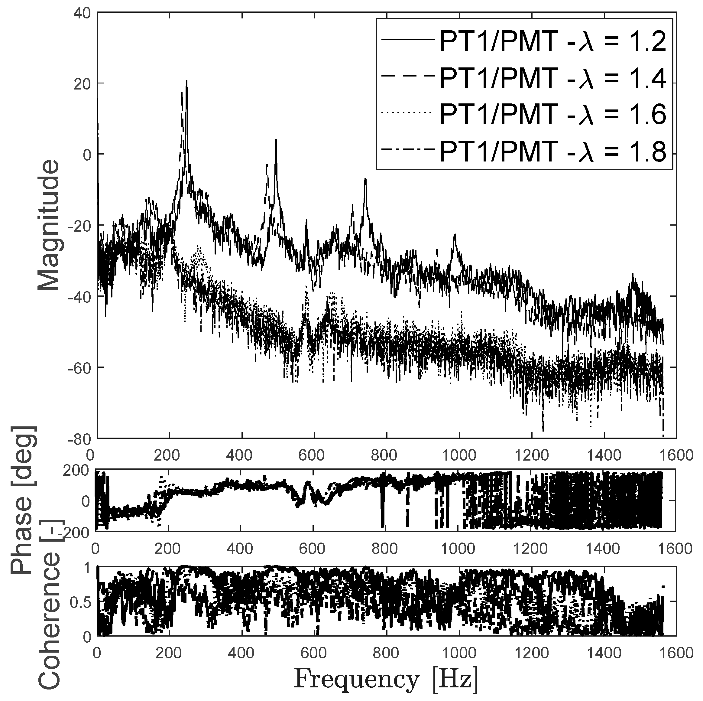 Energies 18 01852 g006