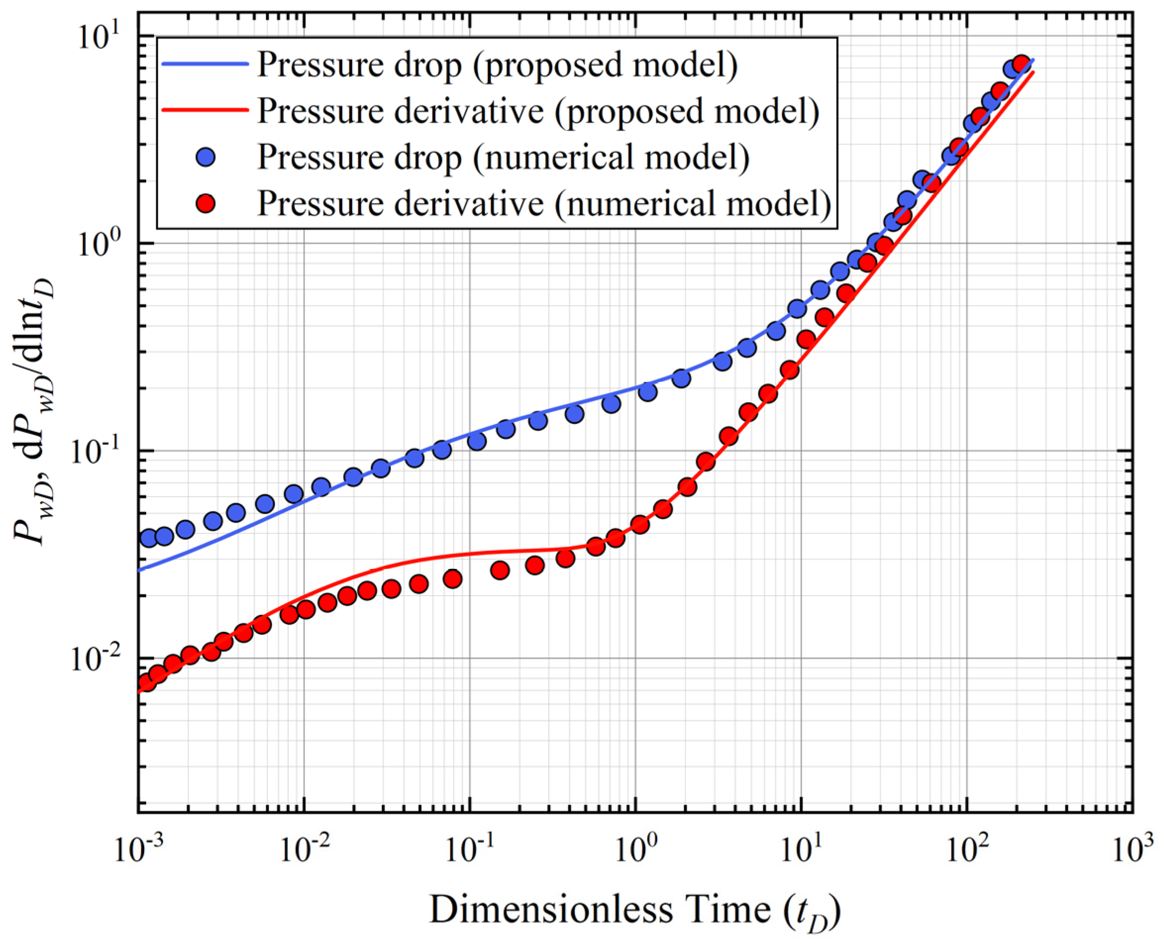 Energies 18 01861 g004