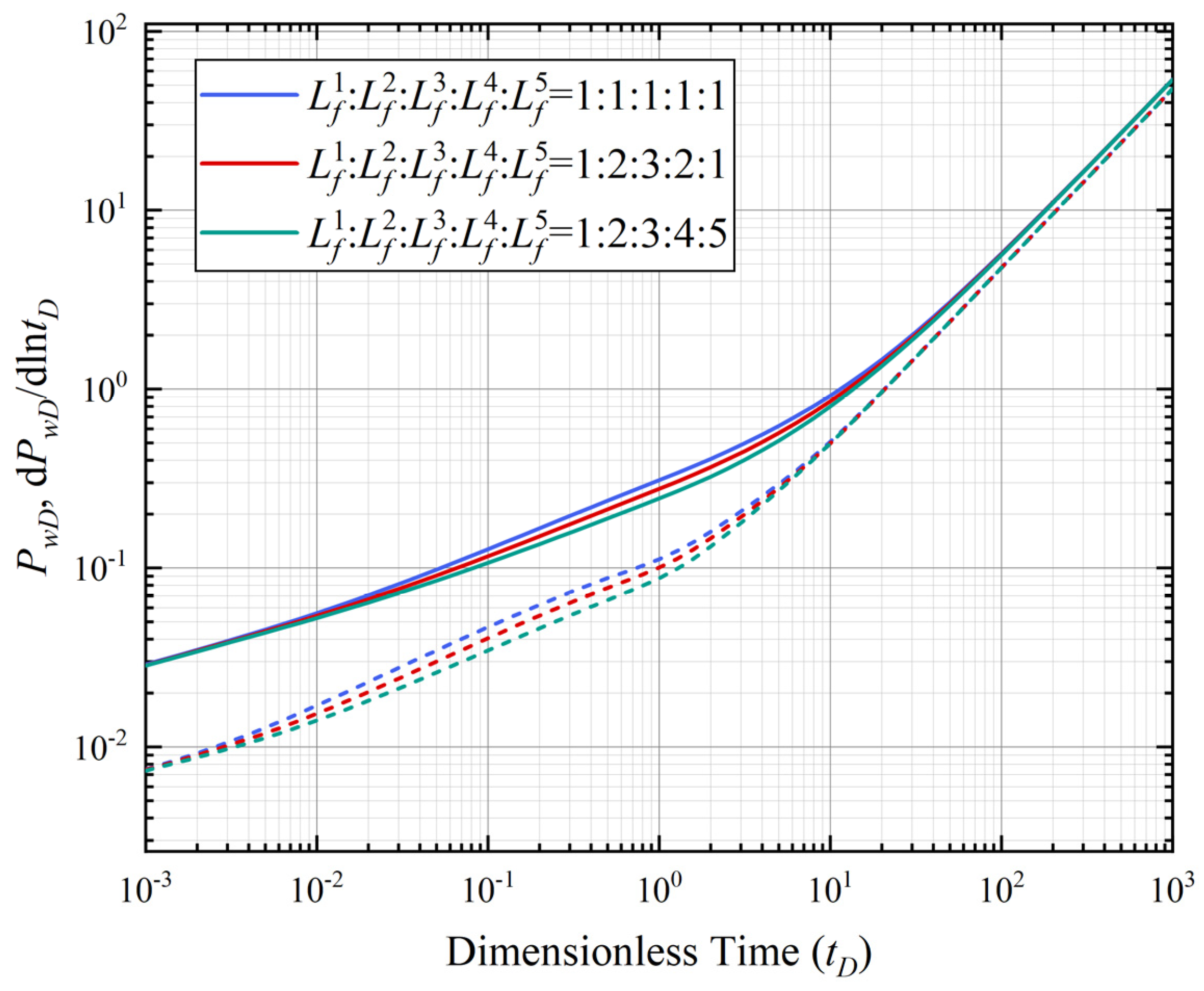 Energies 18 01861 g008