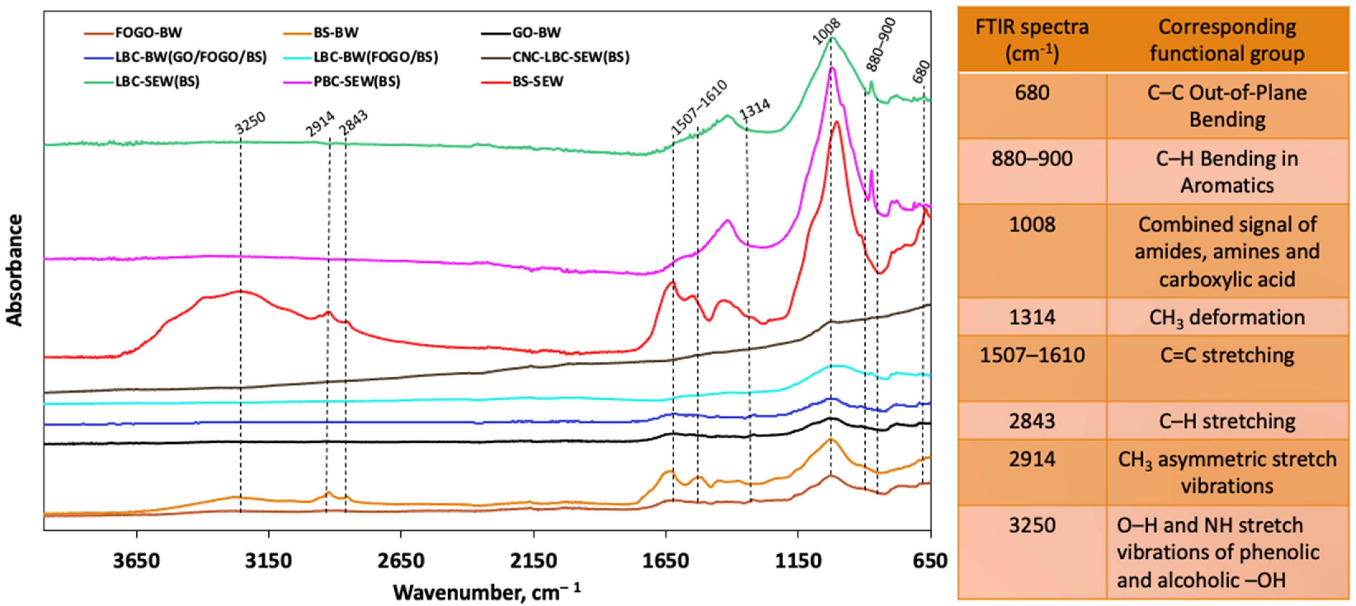 Energies 18 01864 g002 Energies 18 01864 g002