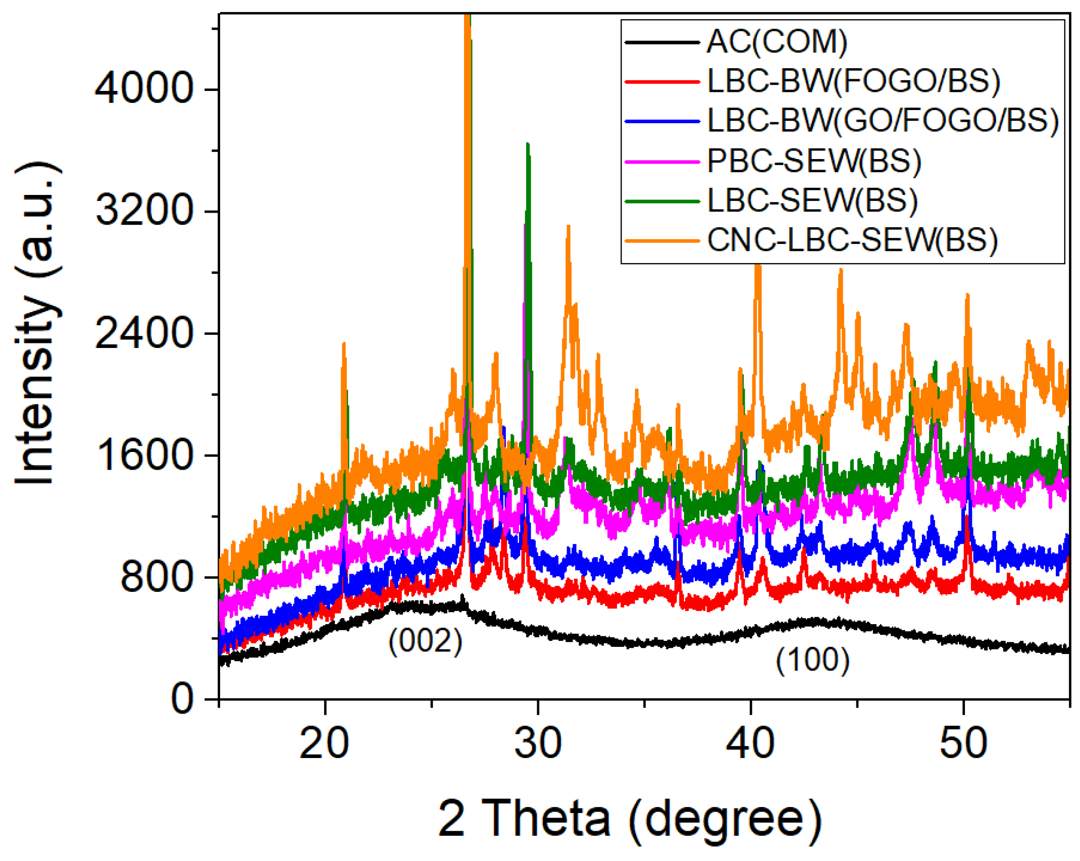 Energies 18 01864 g004 Energies 18 01864 g004