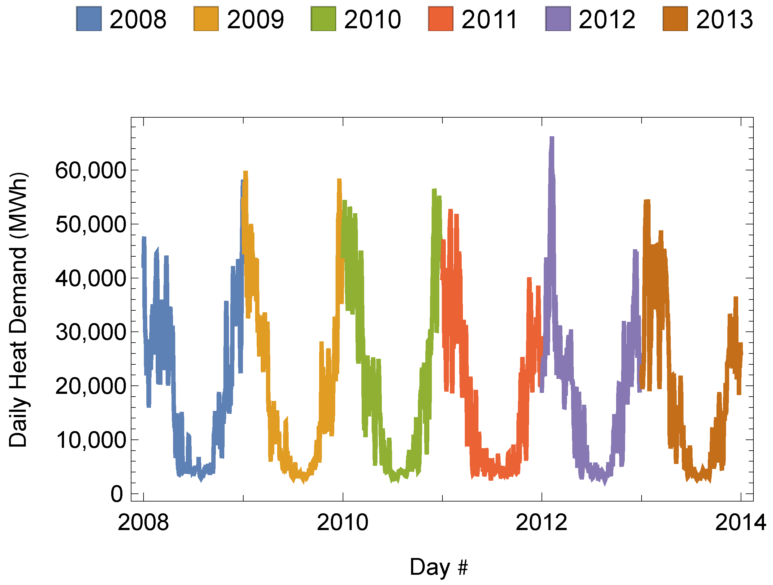 Energies 18 01869 g003