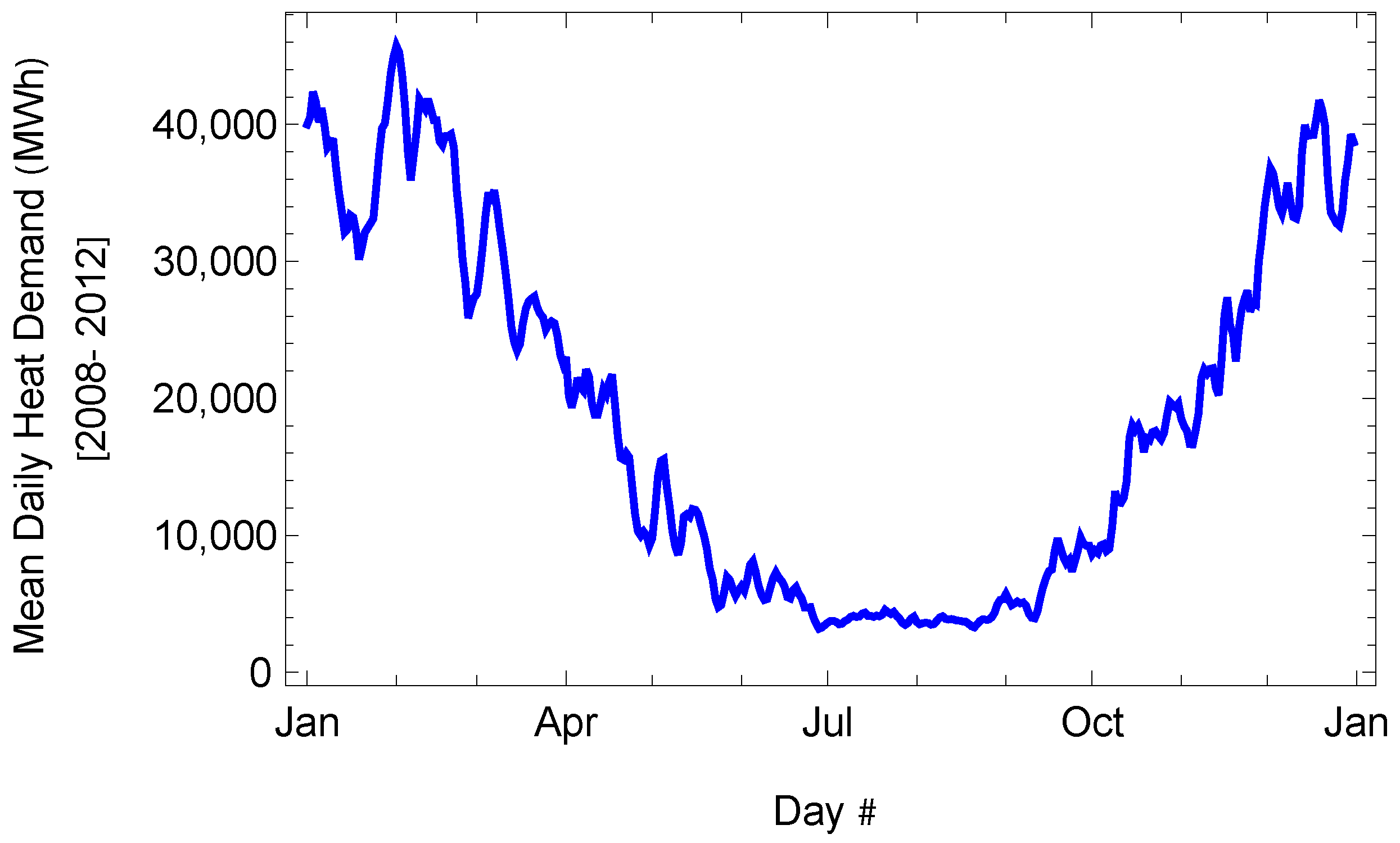 Energies 18 01869 g004