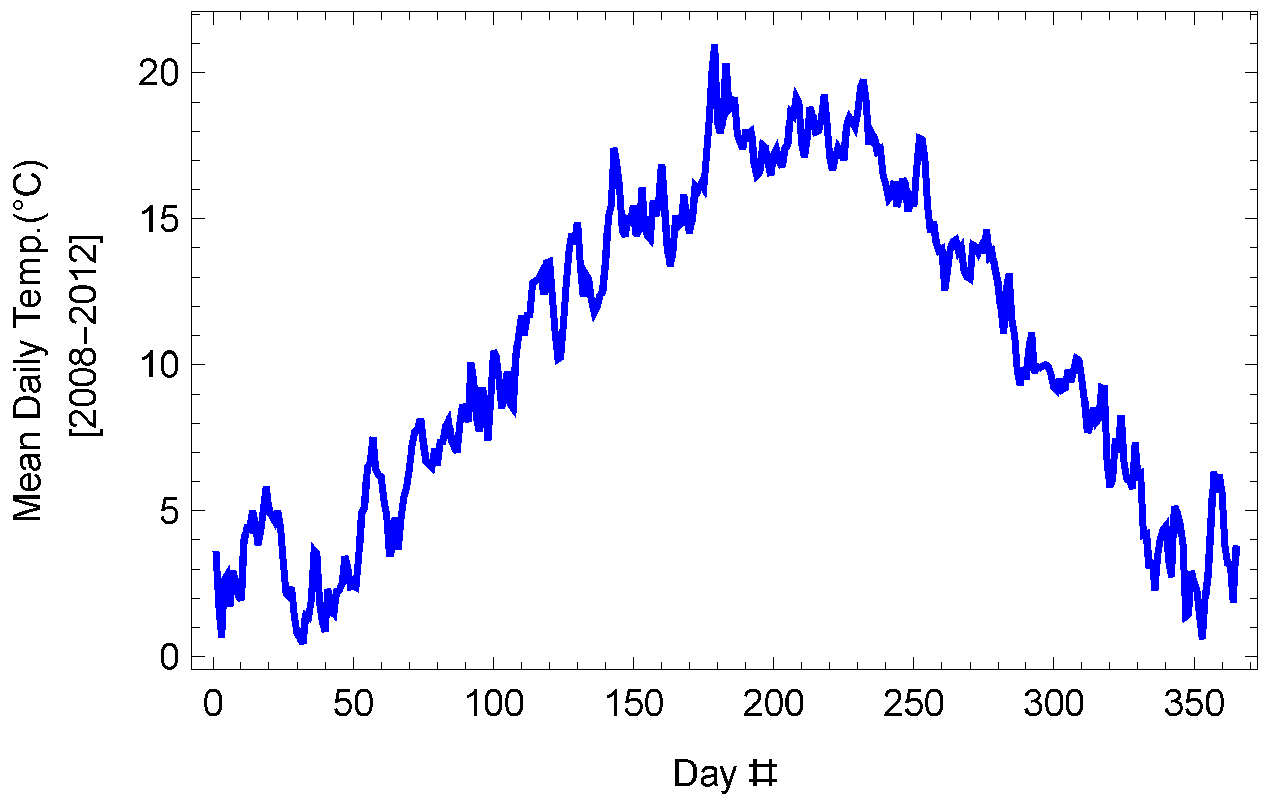 Energies 18 01869 g005