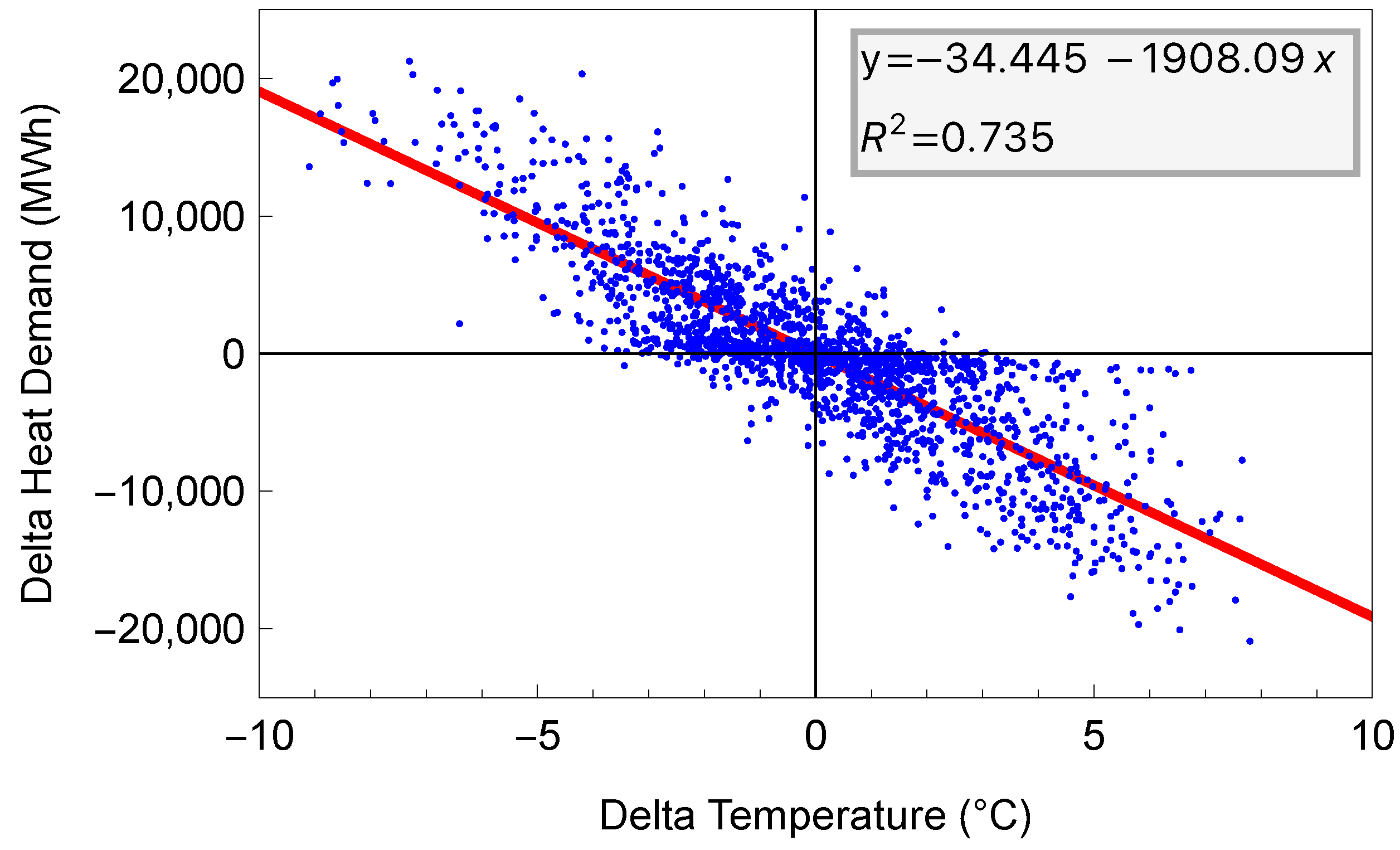 Energies 18 01869 g006