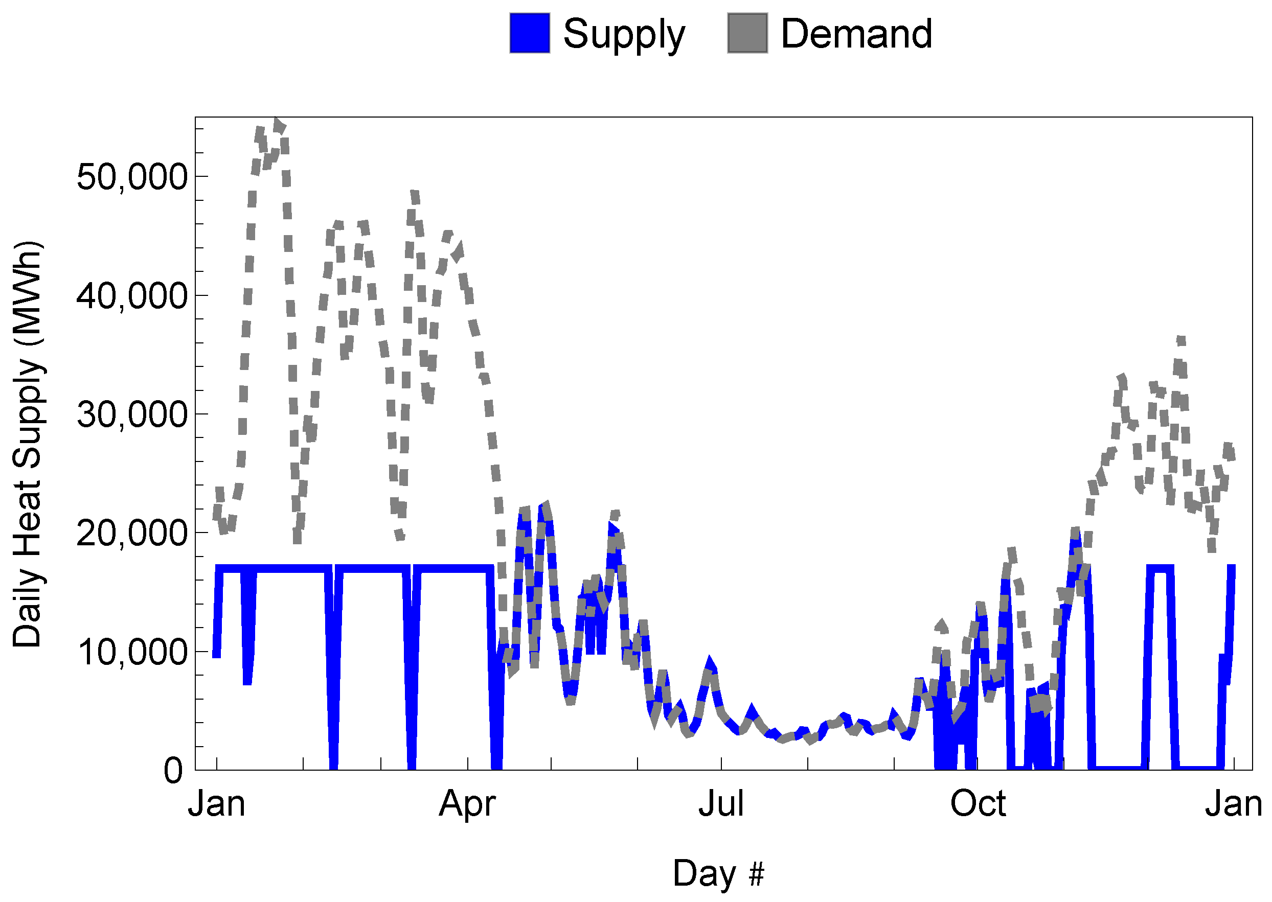 Energies 18 01869 g009