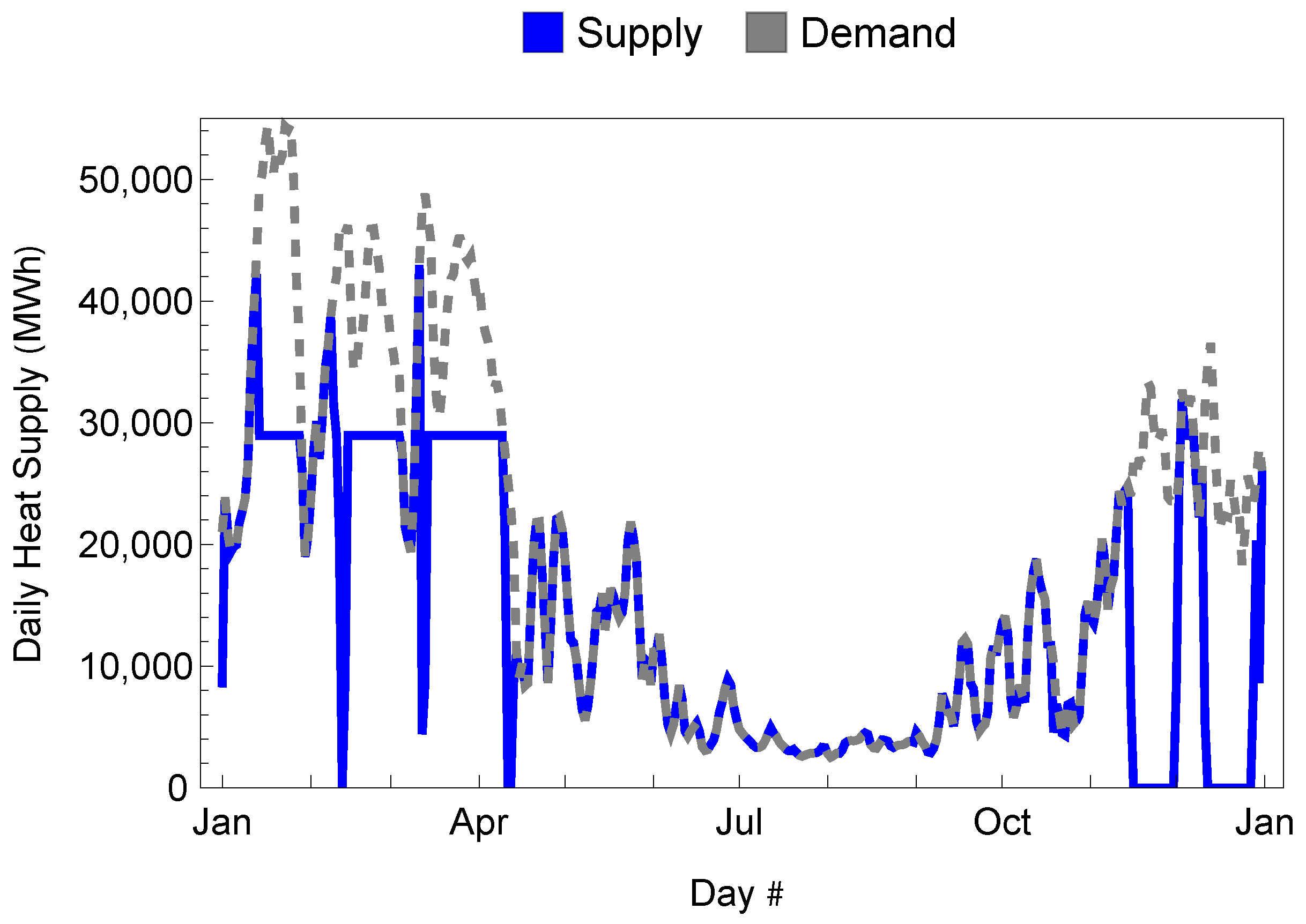 Energies 18 01869 g011