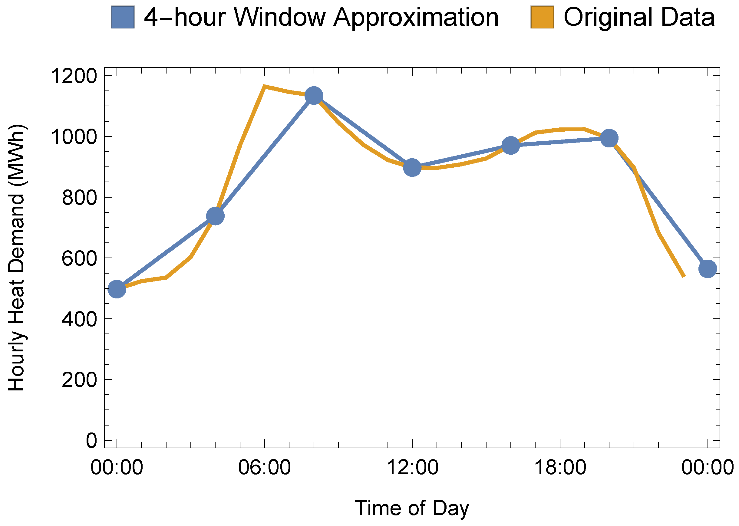 Energies 18 01869 g013