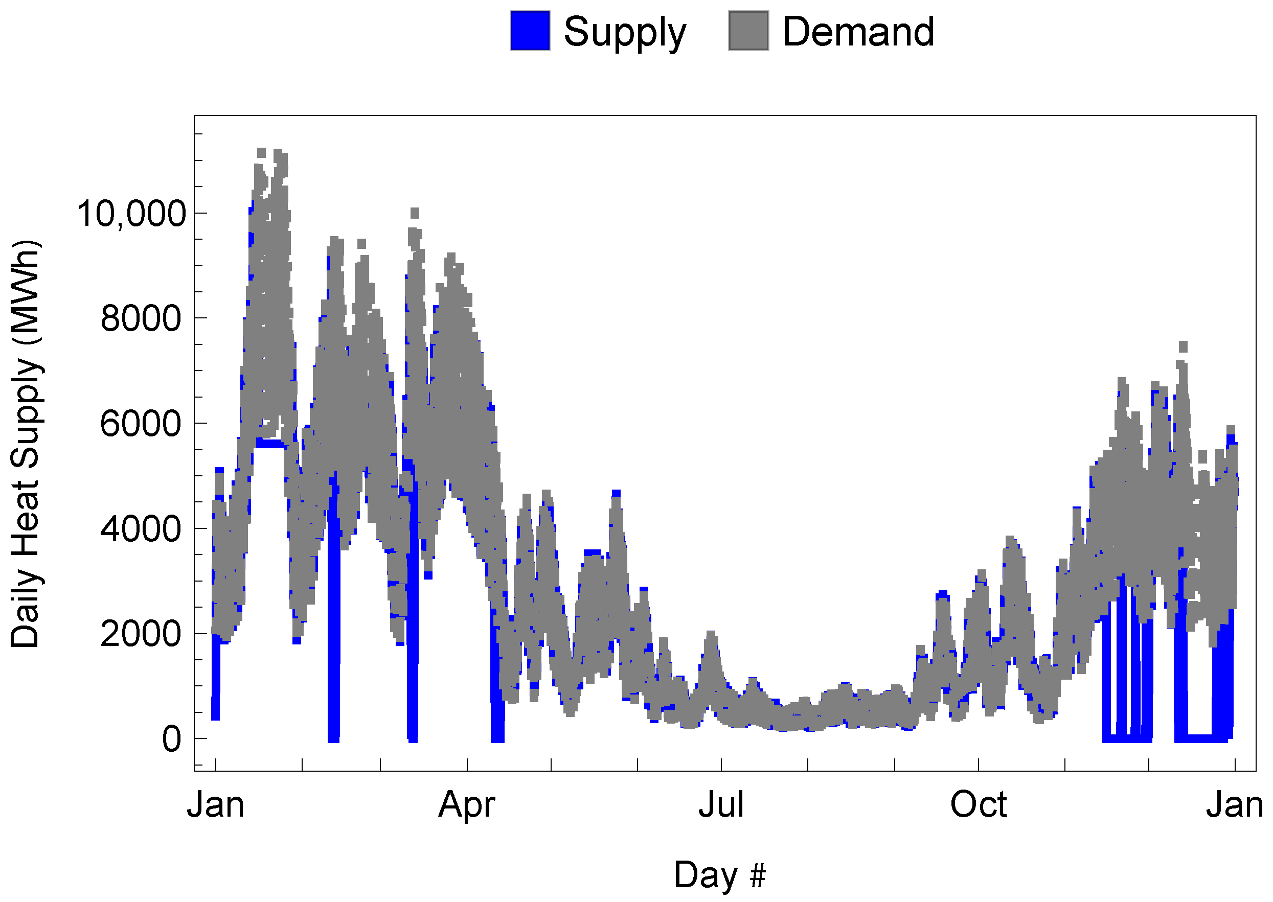 Energies 18 01869 g015