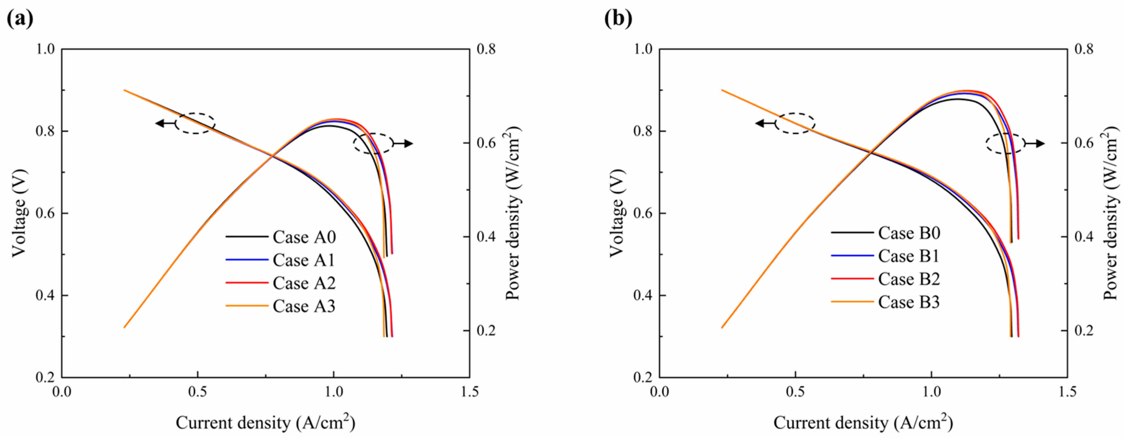 Energies 18 01873 g012