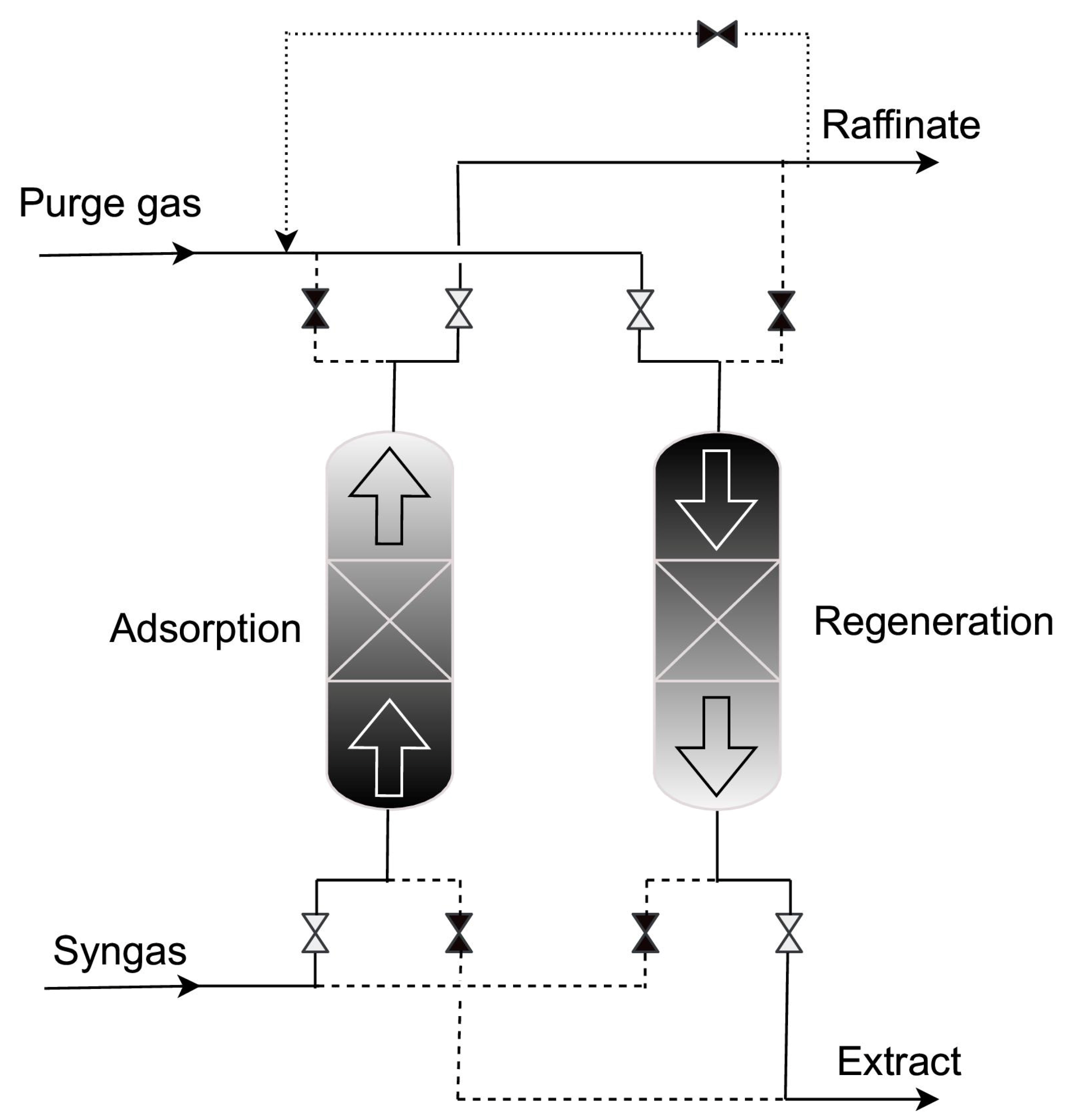 Energies 18 01887 g008 Energies 18 01887 g008